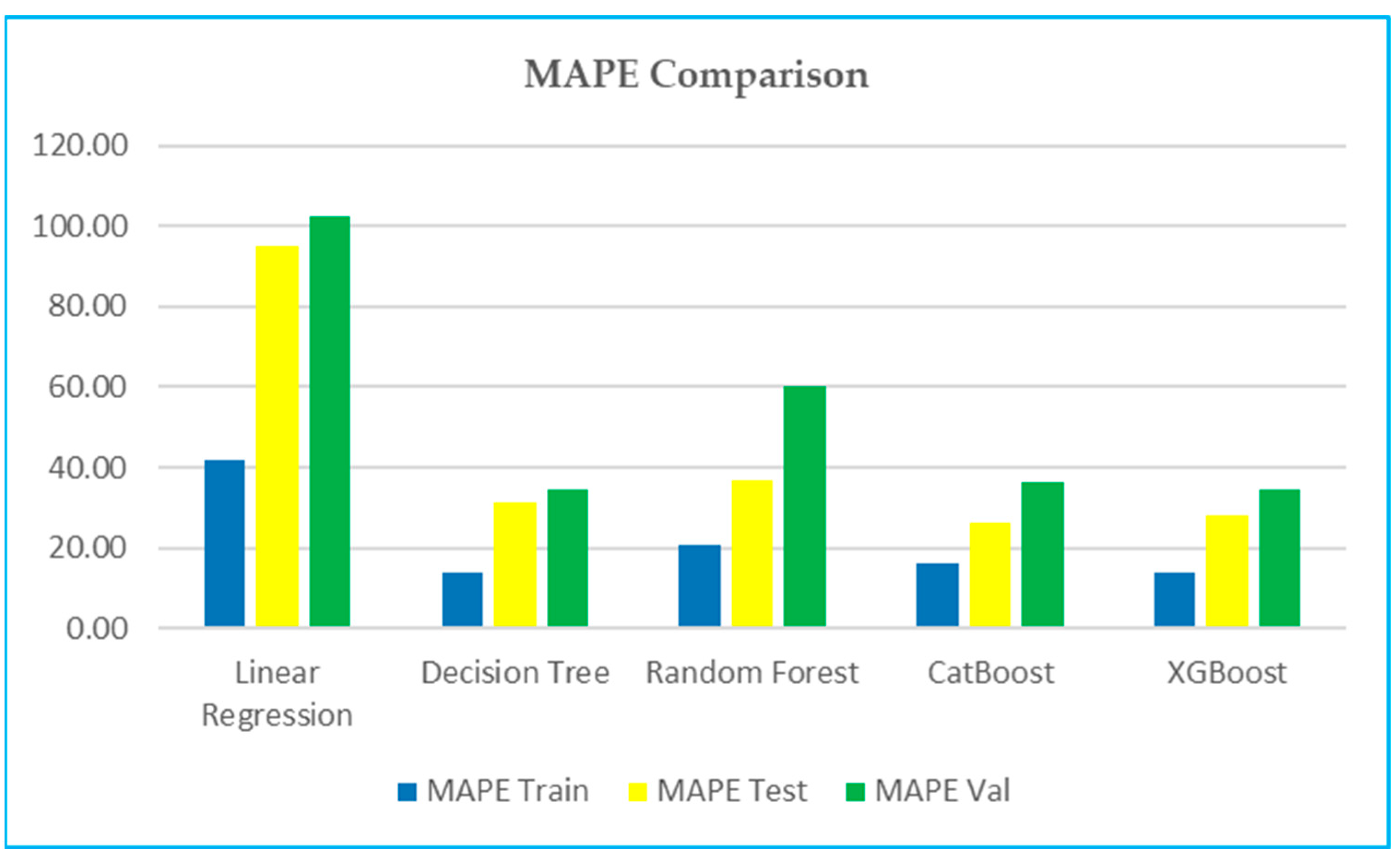 Applsci 15 02899 g009