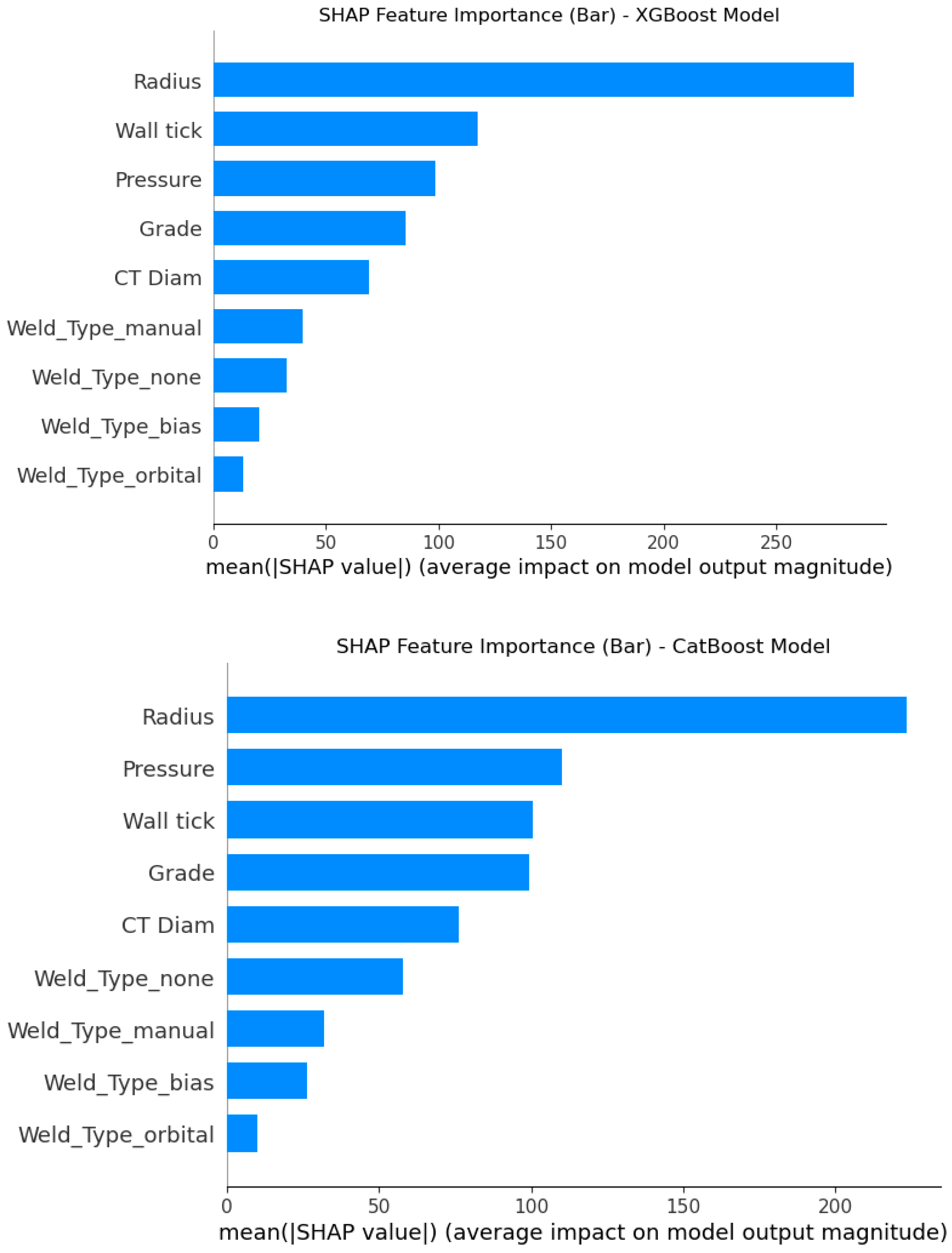 Applsci 15 02899 g011