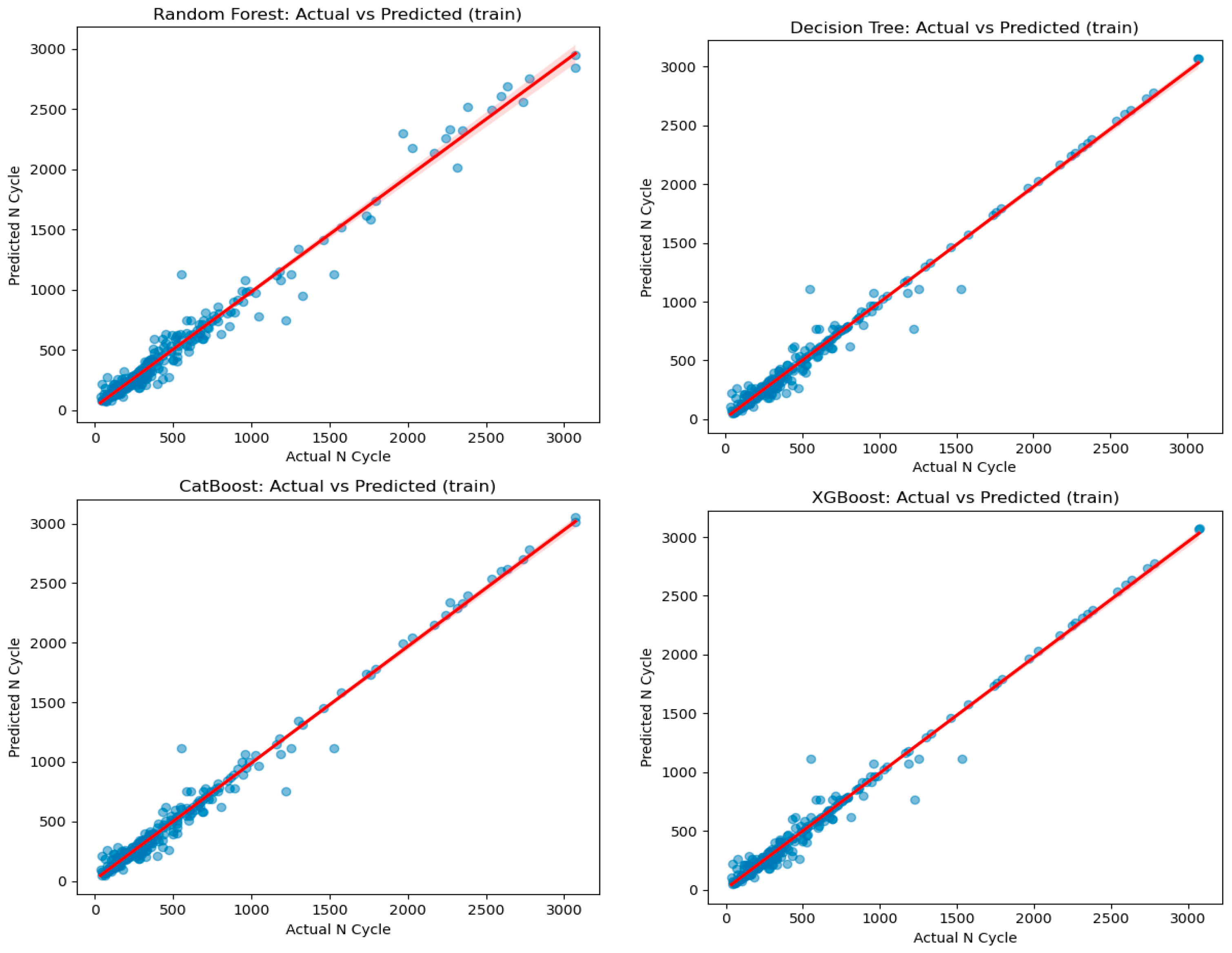 Applsci 15 02899 g014