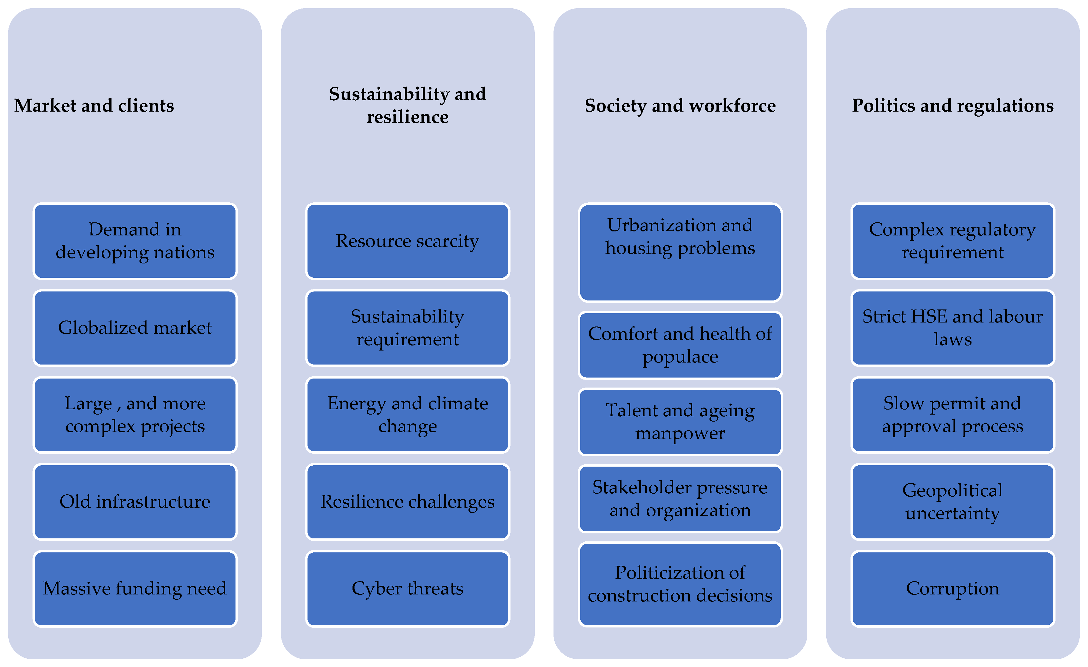 Applsci 15 02900 g001