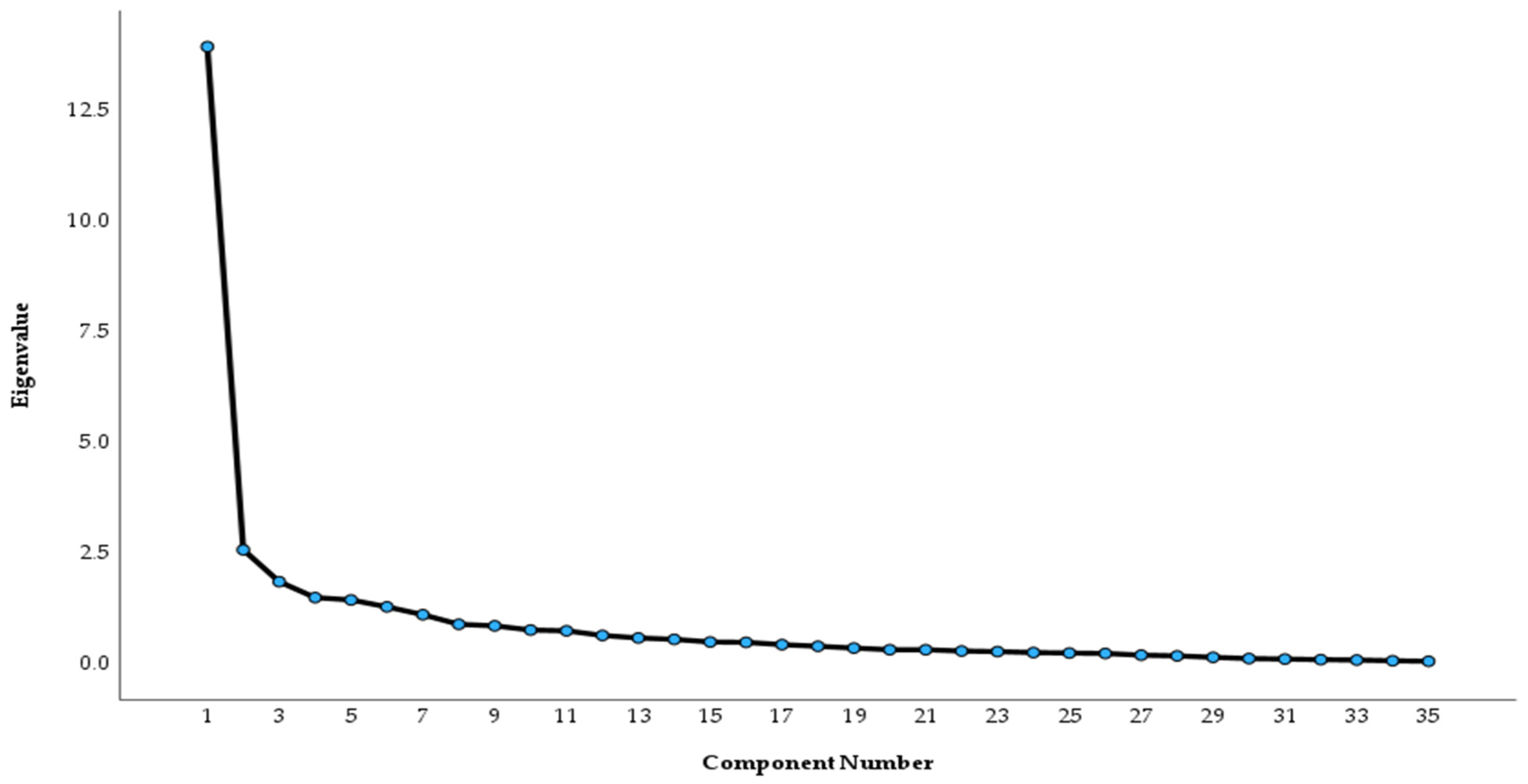Applsci 15 02900 g003
