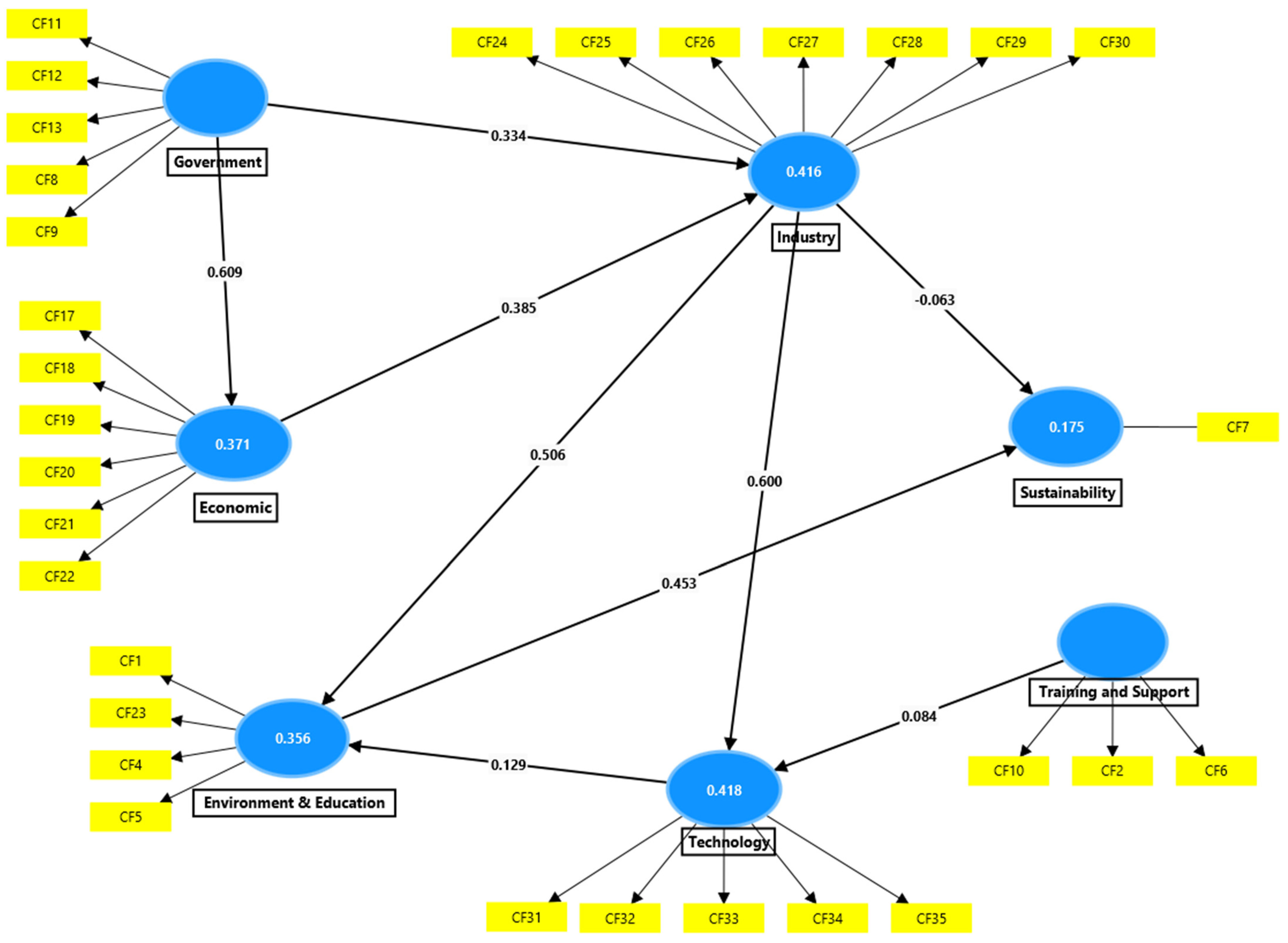 Applsci 15 02900 g005