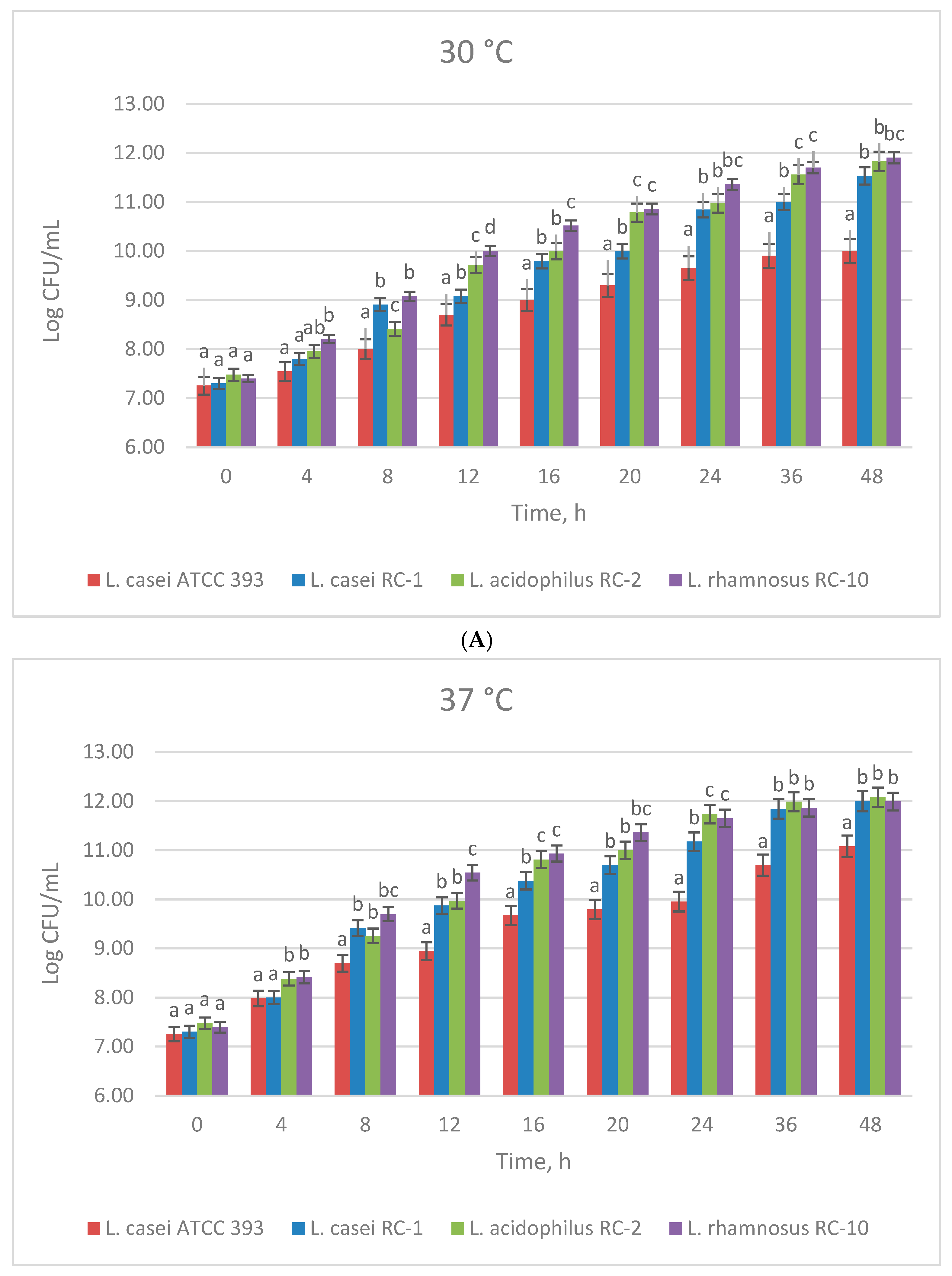 Applsci 15 02902 g001