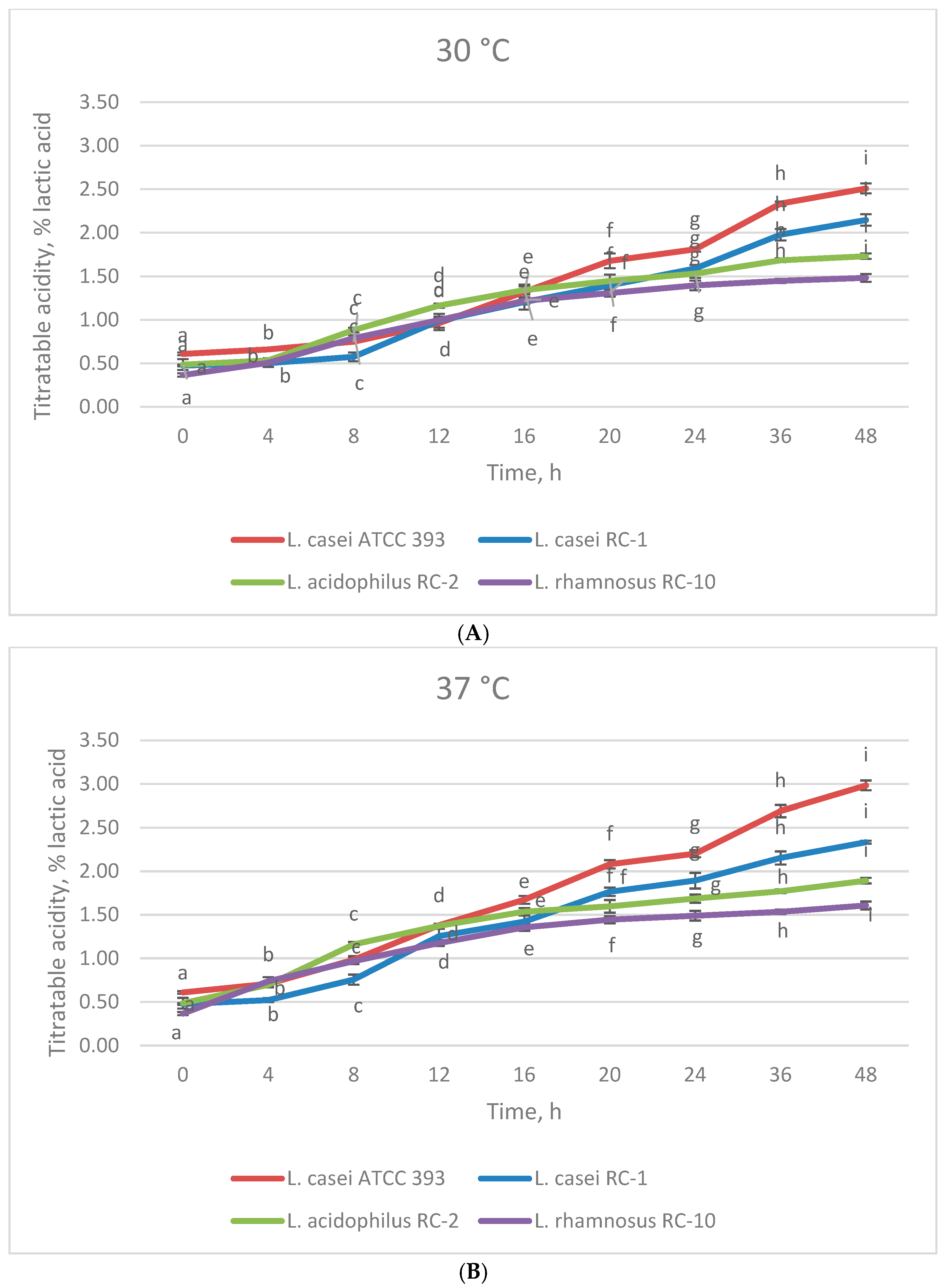Applsci 15 02902 g002
