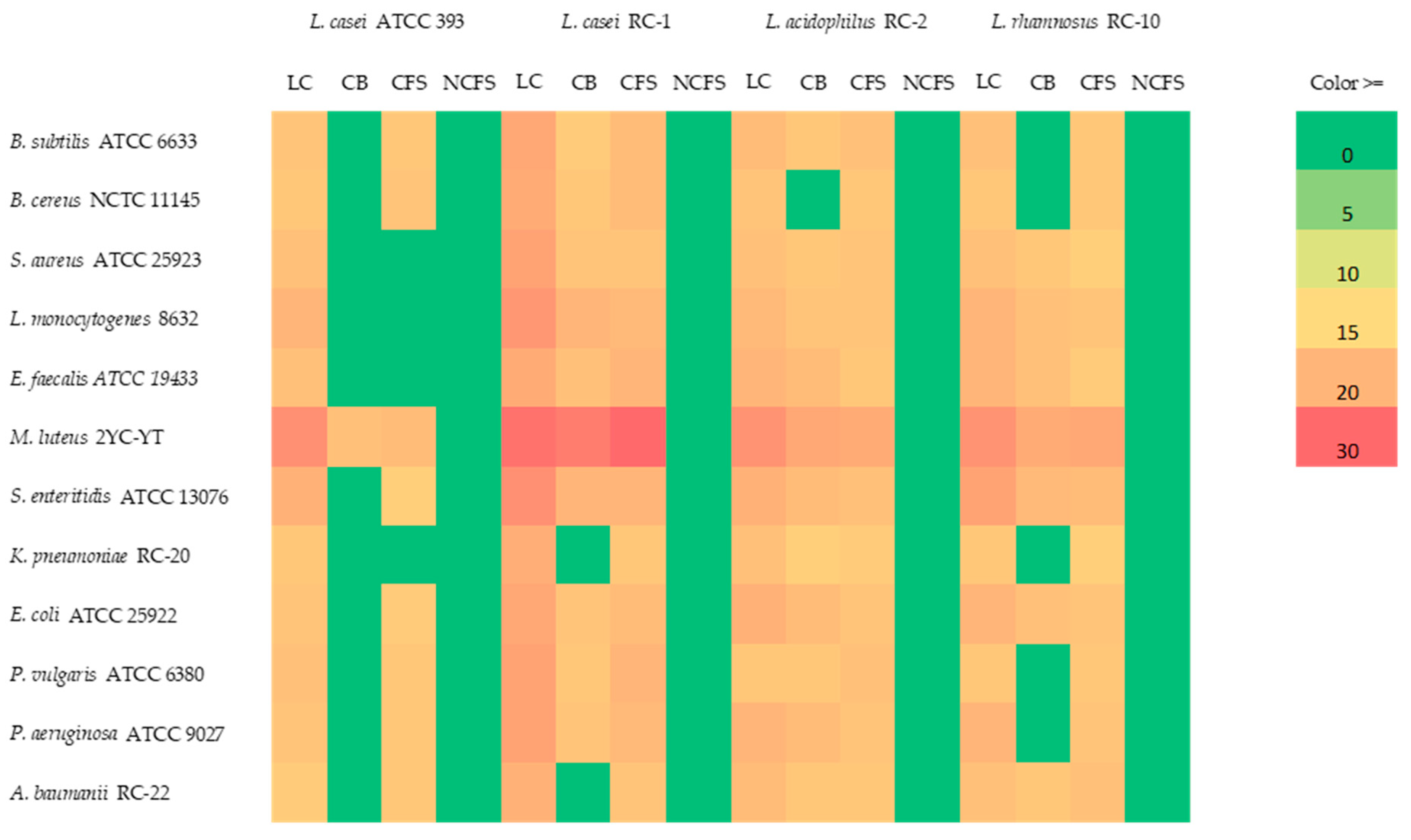 Applsci 15 02902 g005