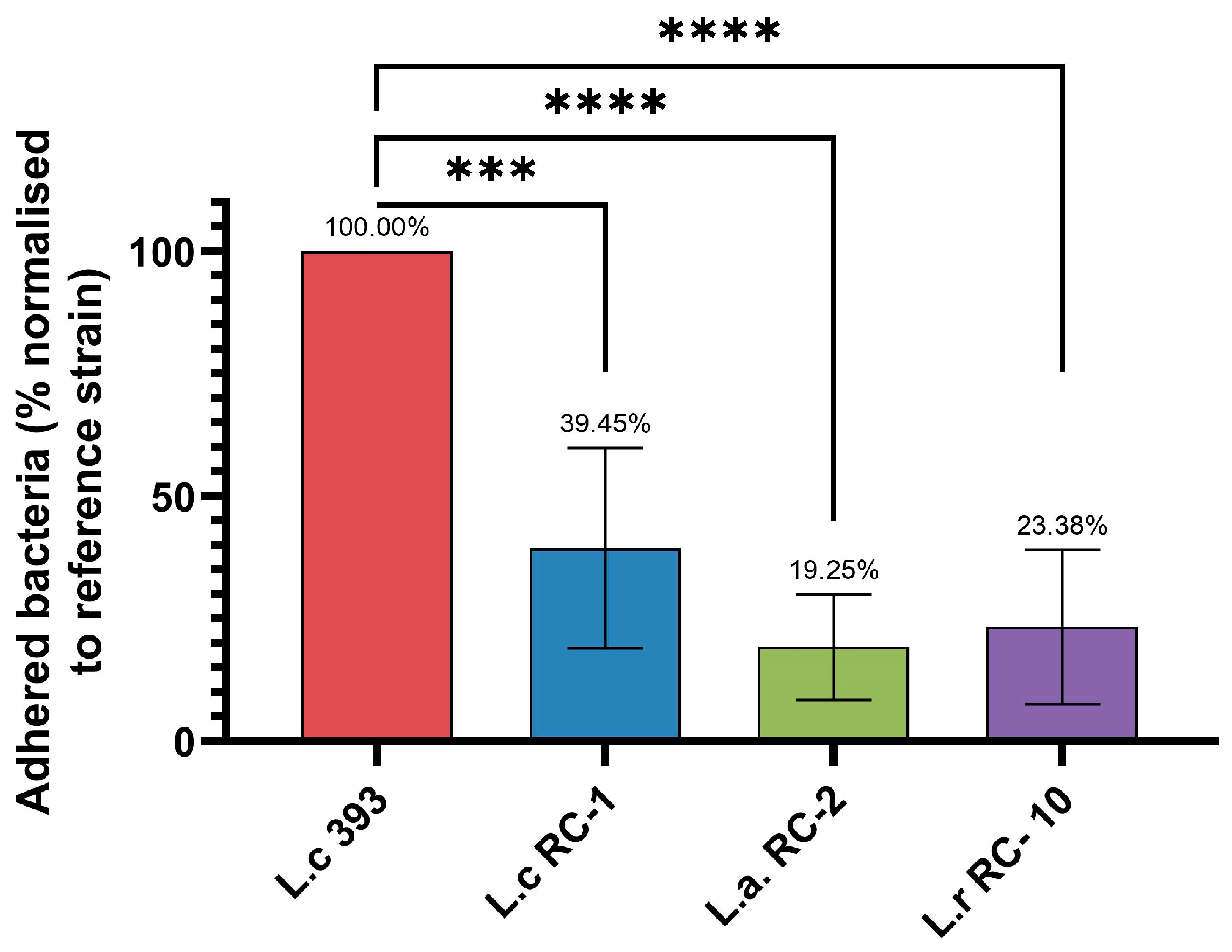 Applsci 15 02902 g007