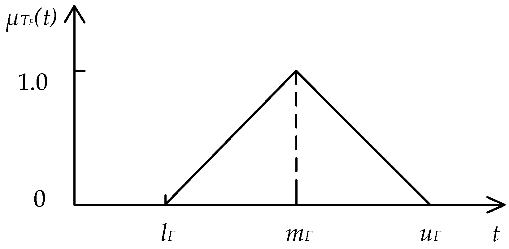 Applsci 15 02904 g001