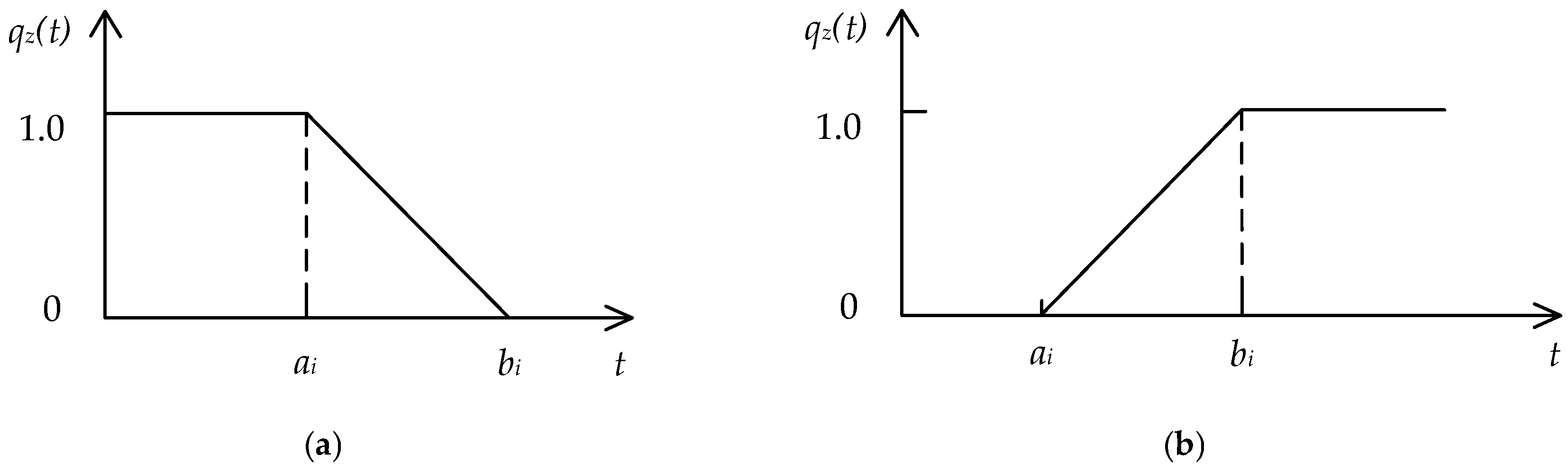 Applsci 15 02904 g003