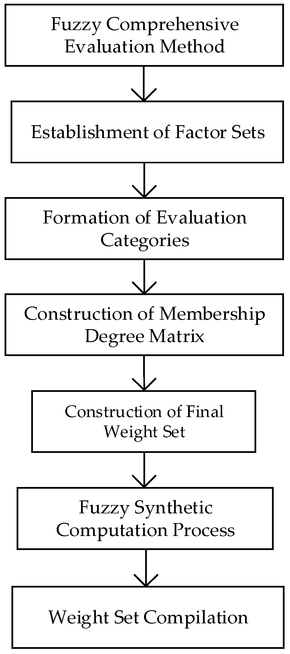 Applsci 15 02904 g005