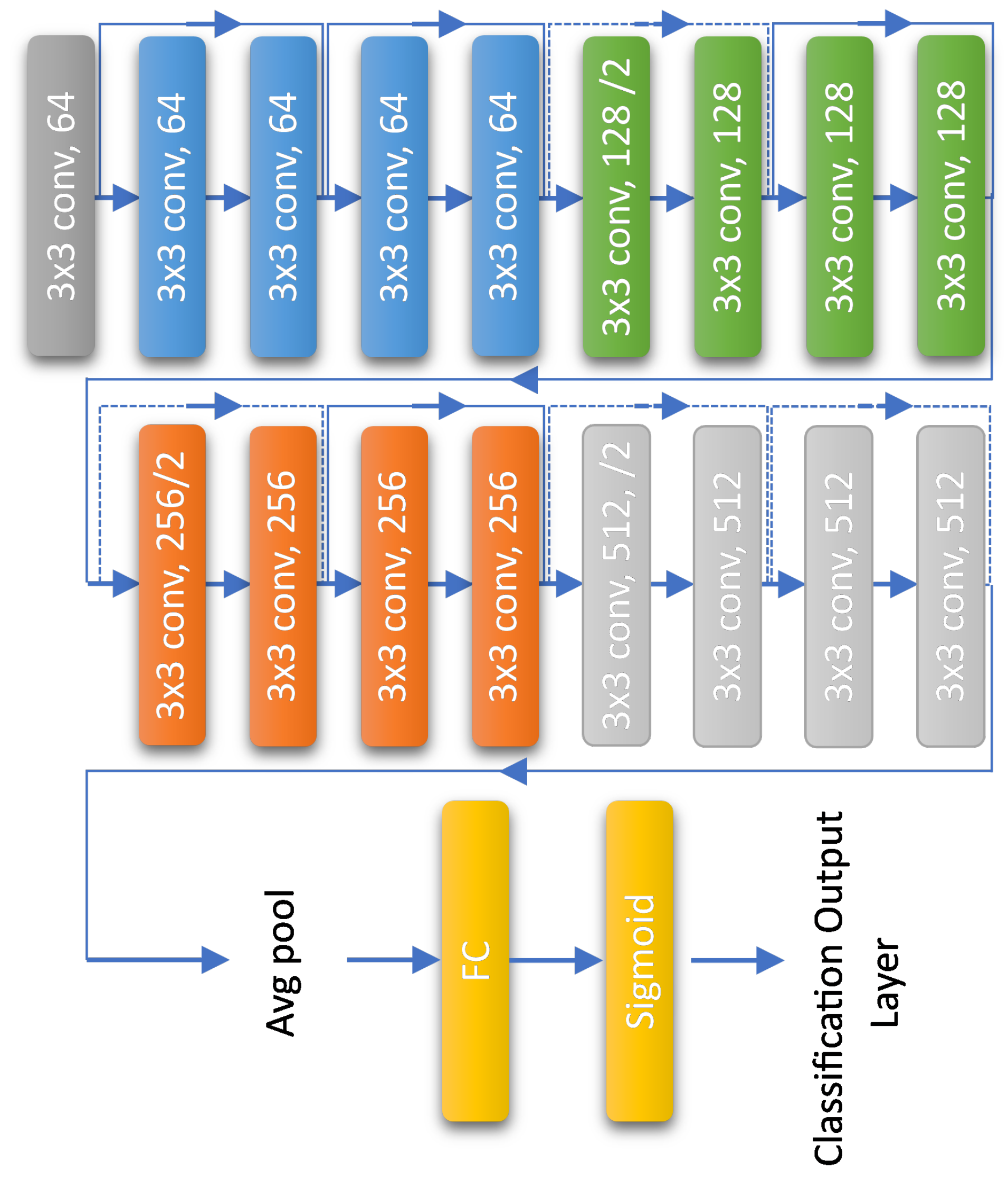 Applsci 15 02905 g003
