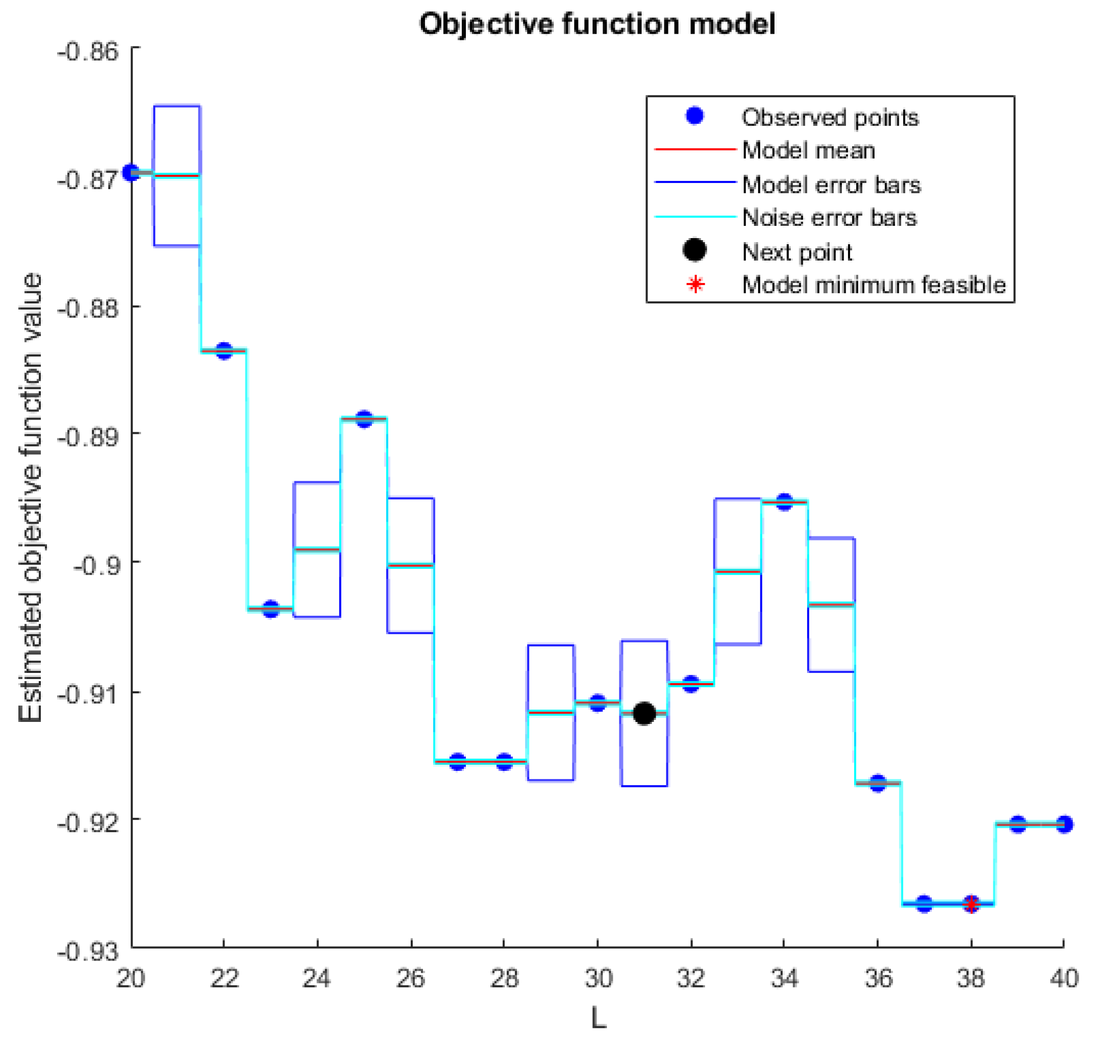 Applsci 15 02905 g006