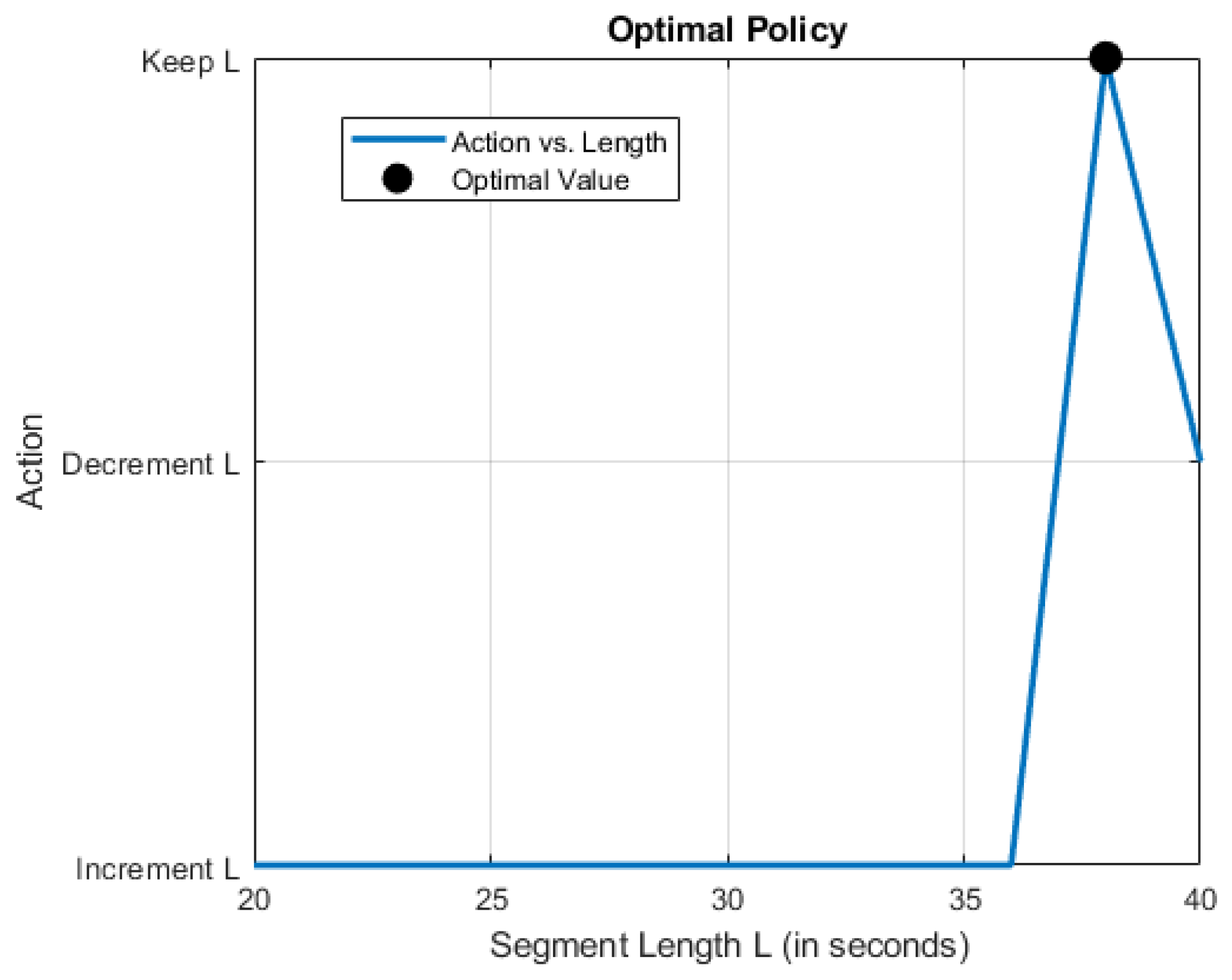 Applsci 15 02905 g007