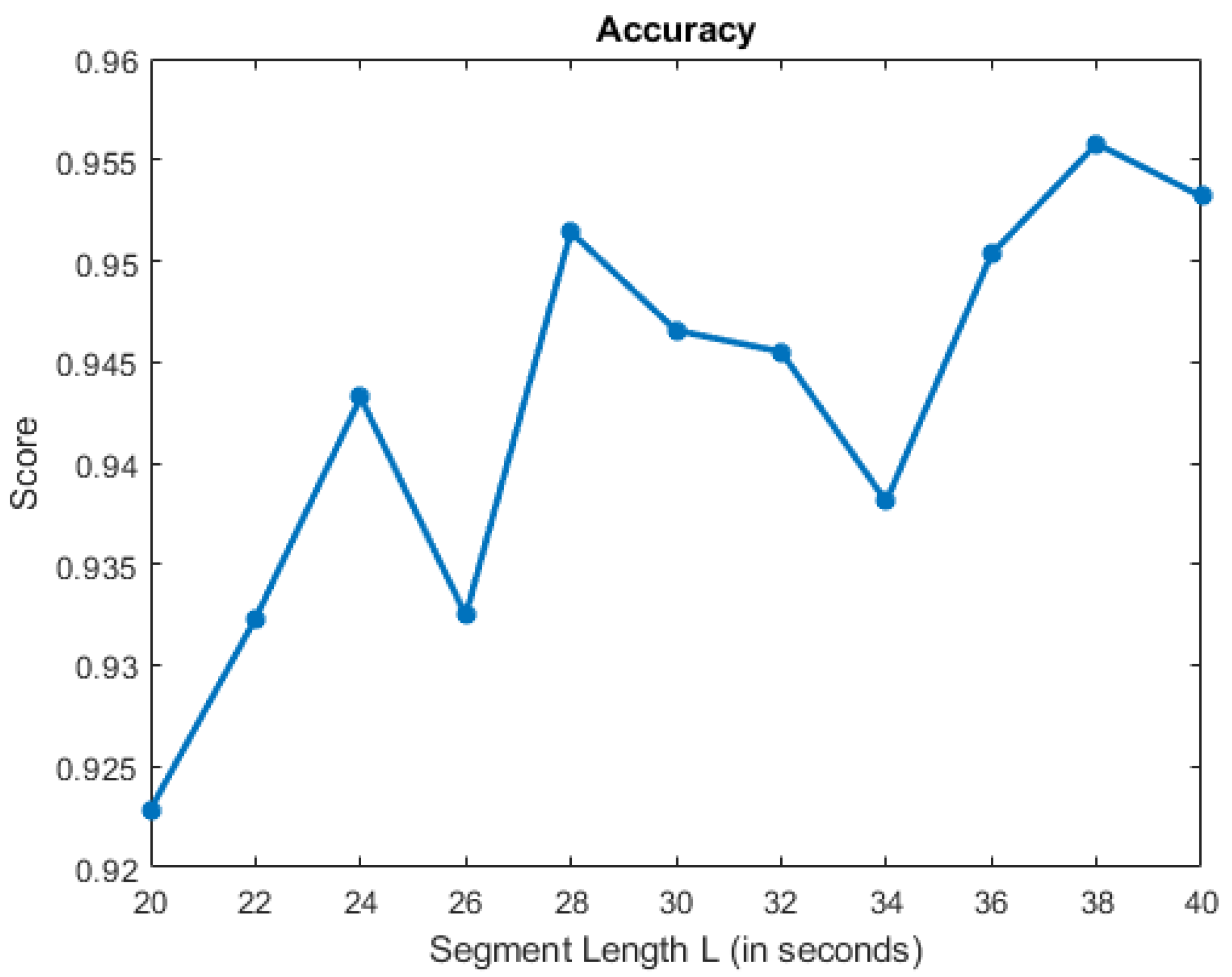 Applsci 15 02905 g008
