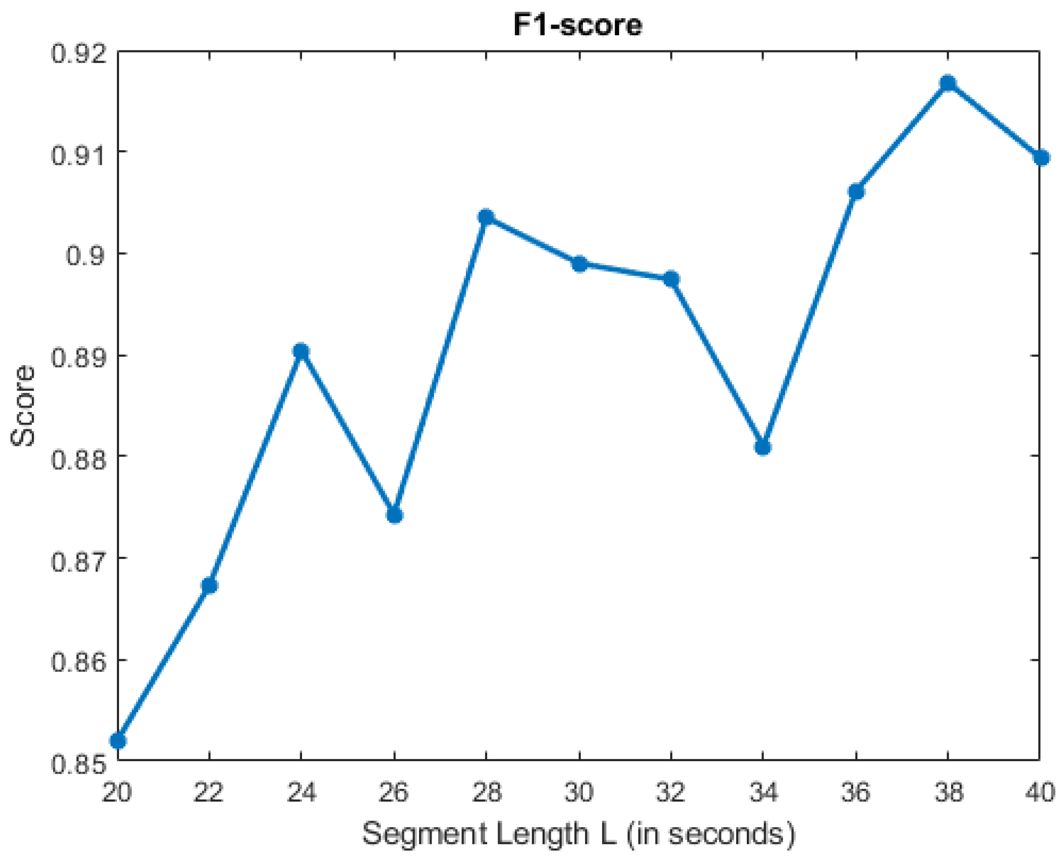 Applsci 15 02905 g009
