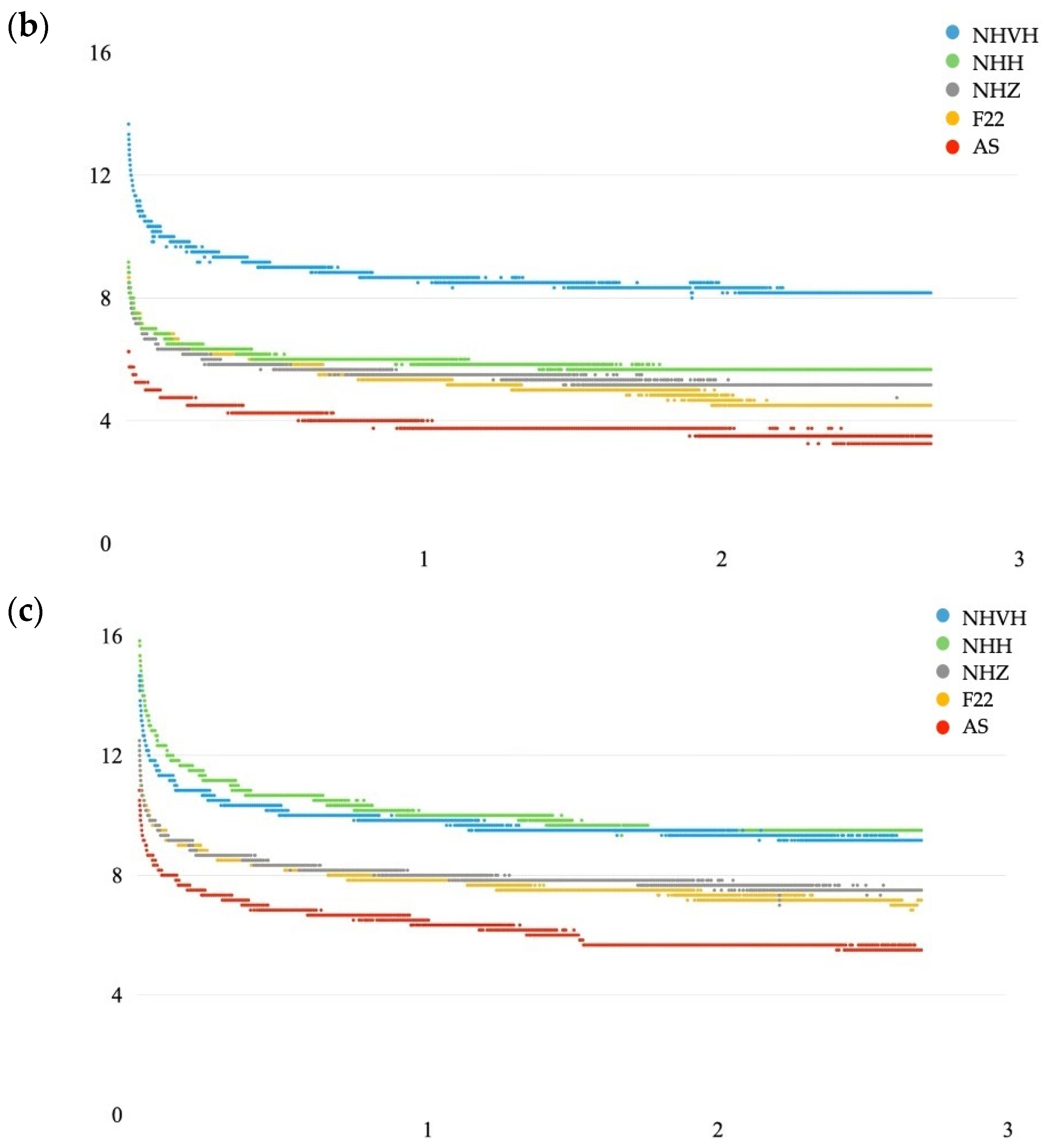 Applsci 15 02911 g005b