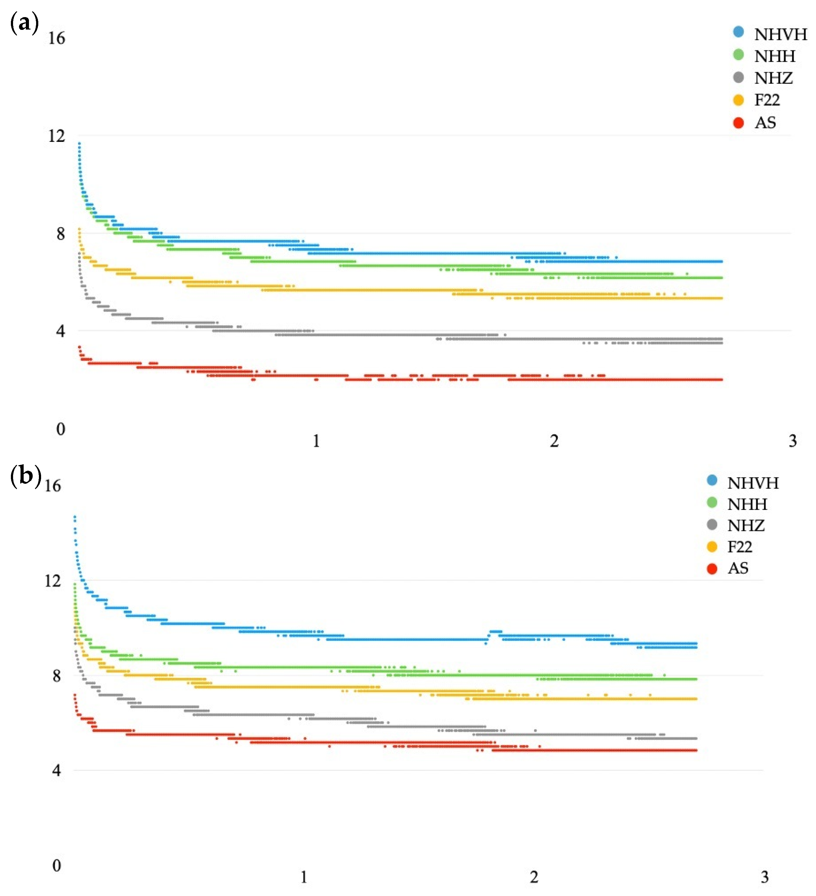 Applsci 15 02911 g006a