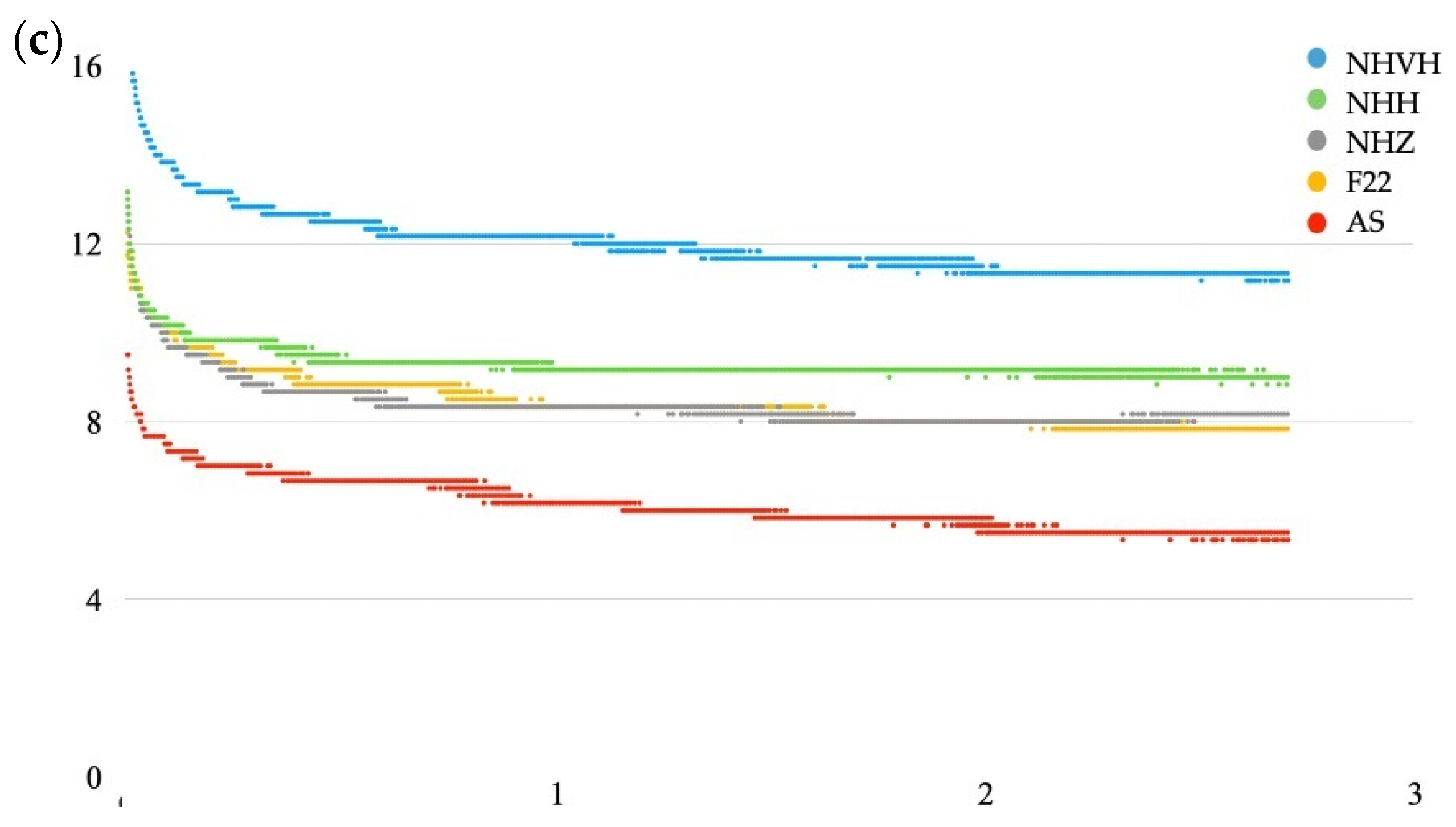 Applsci 15 02911 g006b