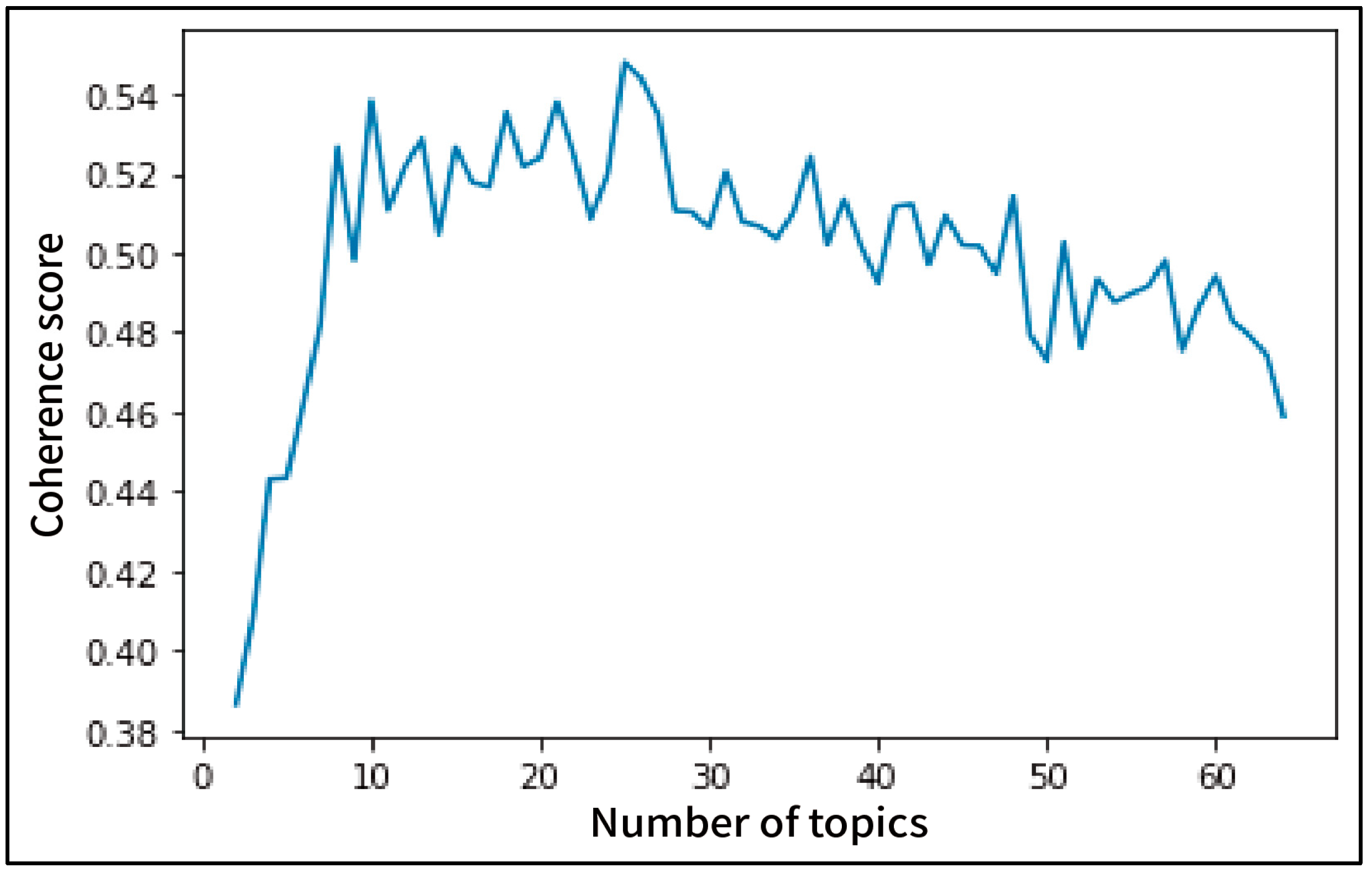 Applsci 15 02912 g004