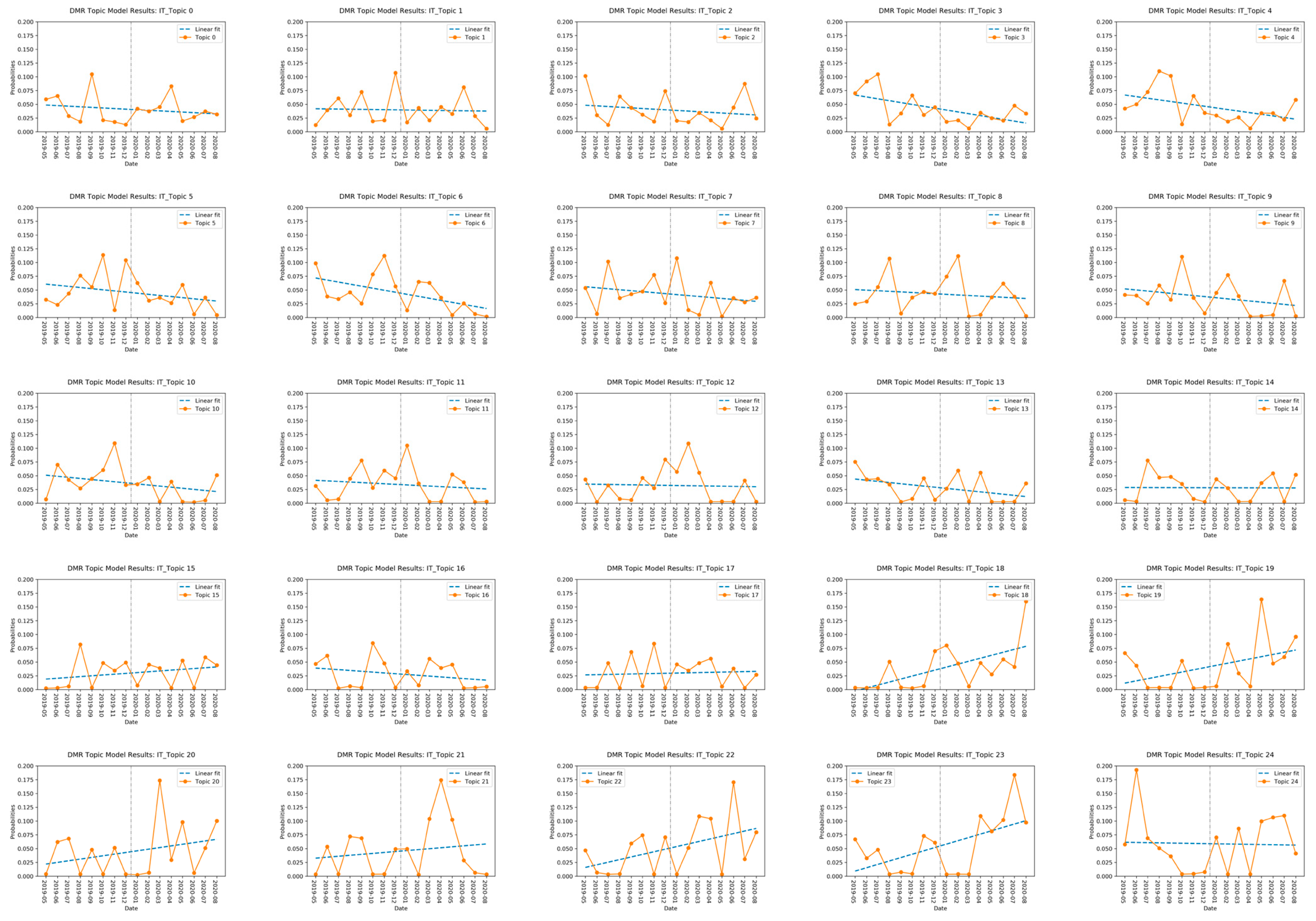 Applsci 15 02912 g006
