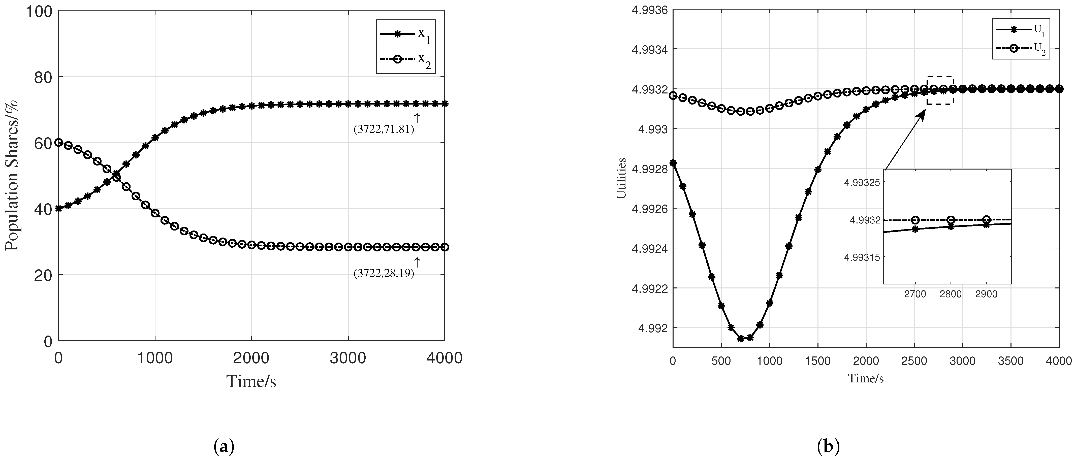 Applsci 15 02914 g005