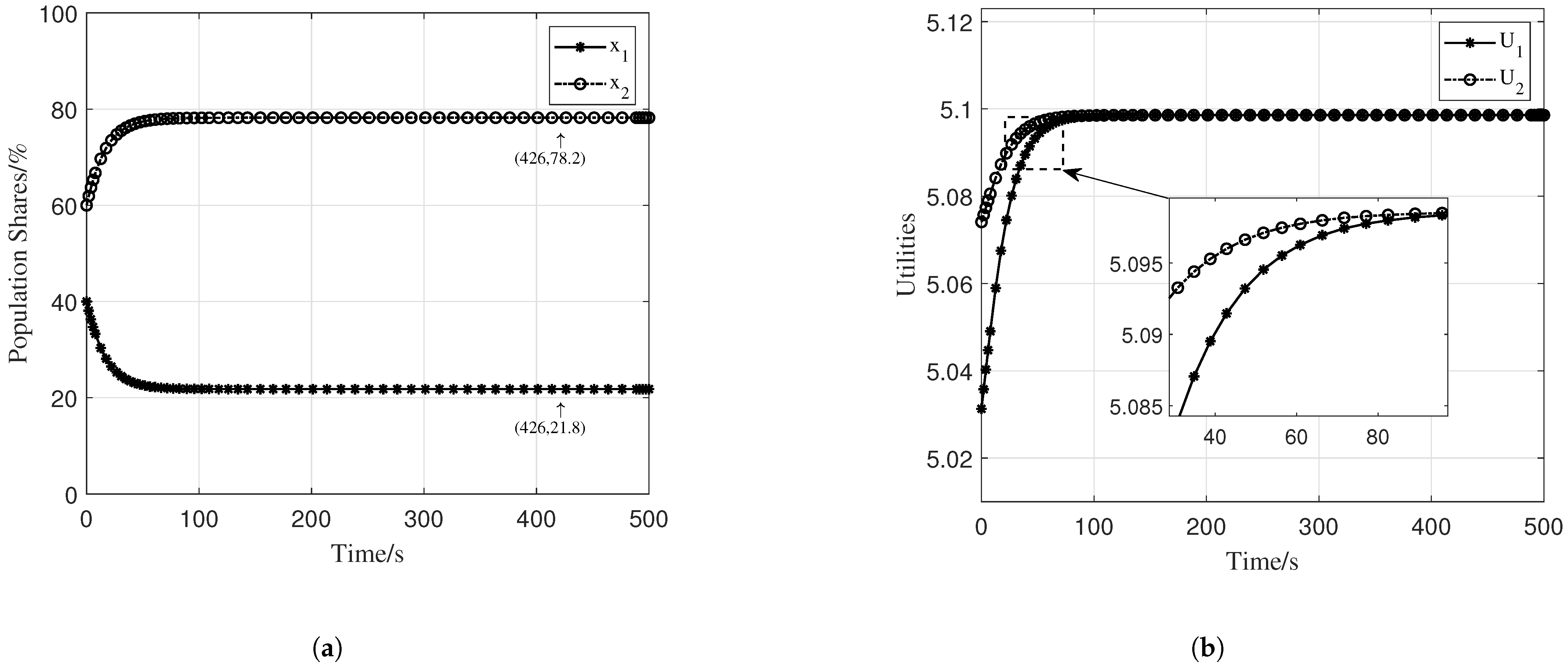 Applsci 15 02914 g006