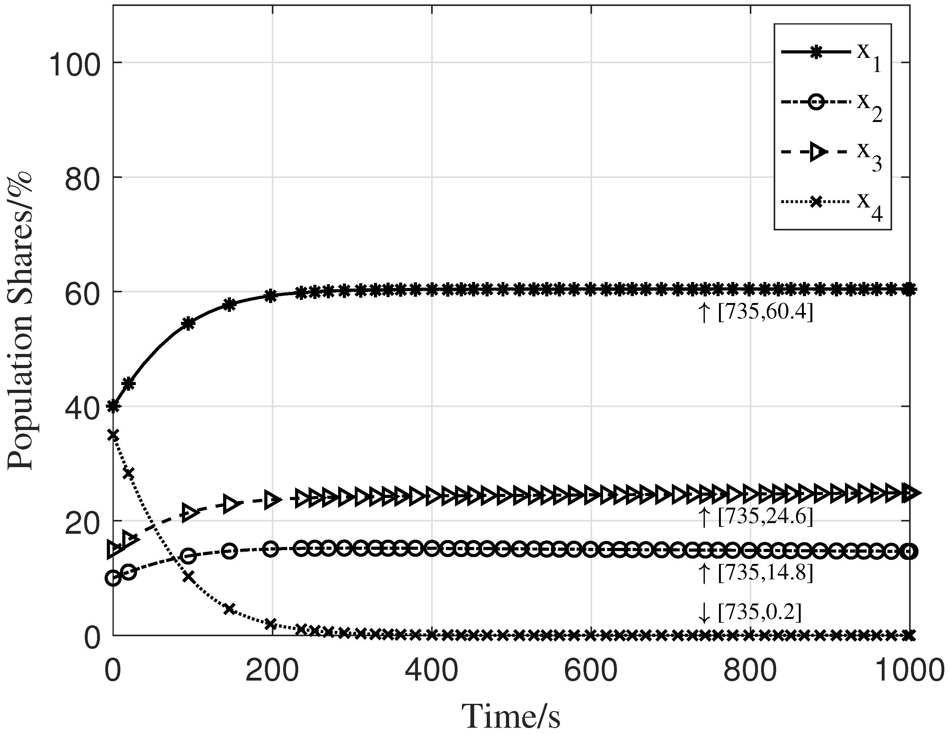 Applsci 15 02914 g007