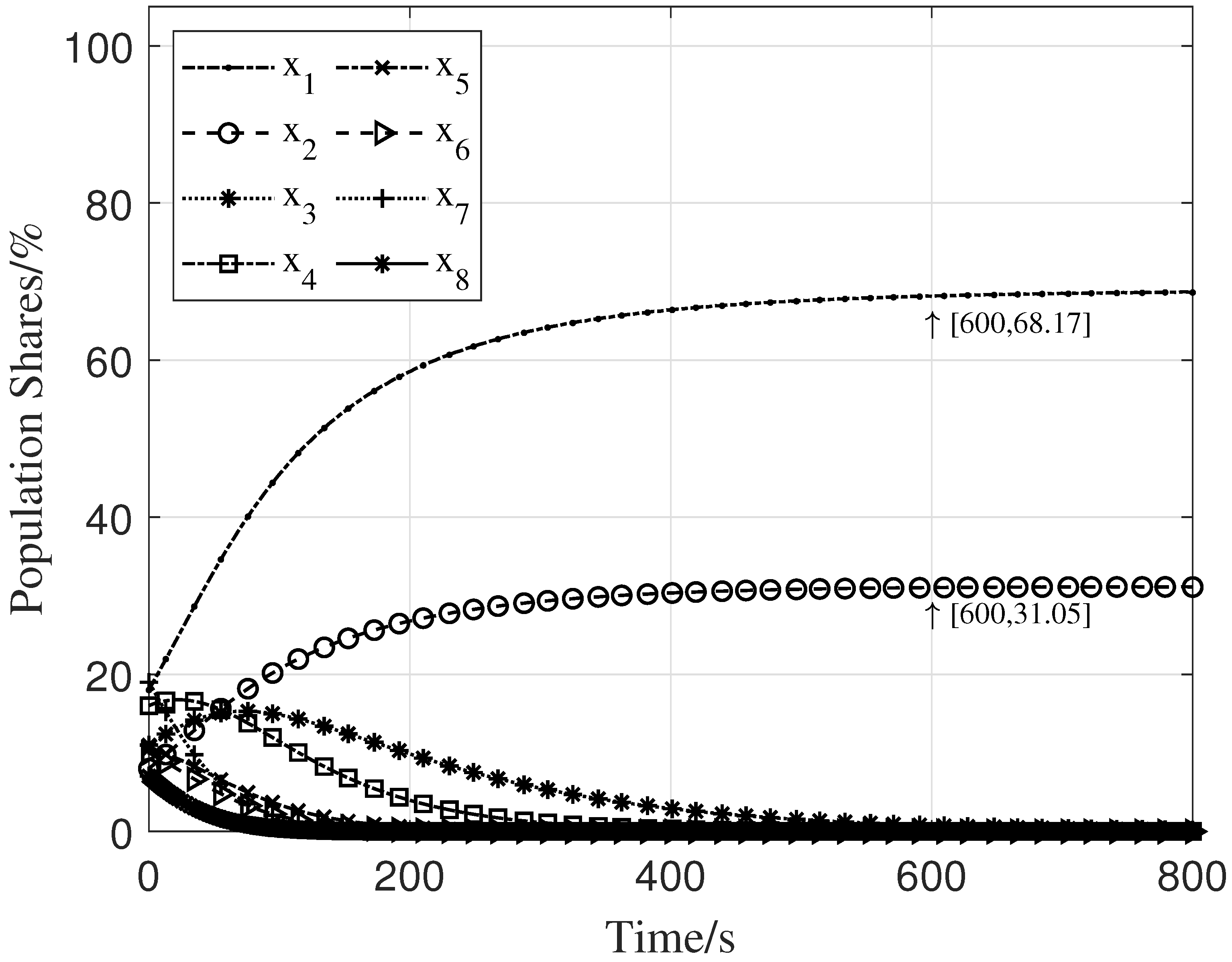 Applsci 15 02914 g008