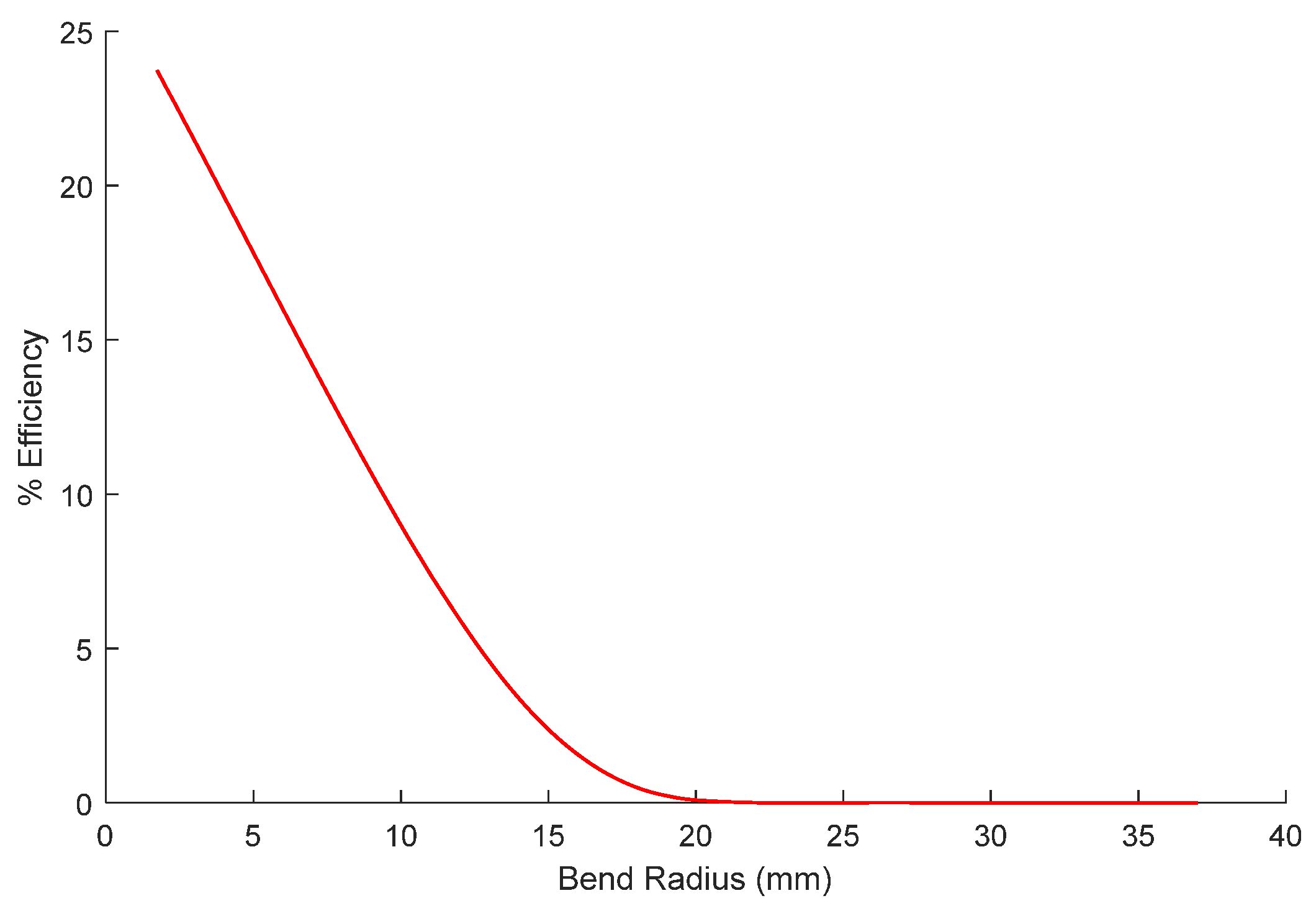 Applsci 15 02916 g003