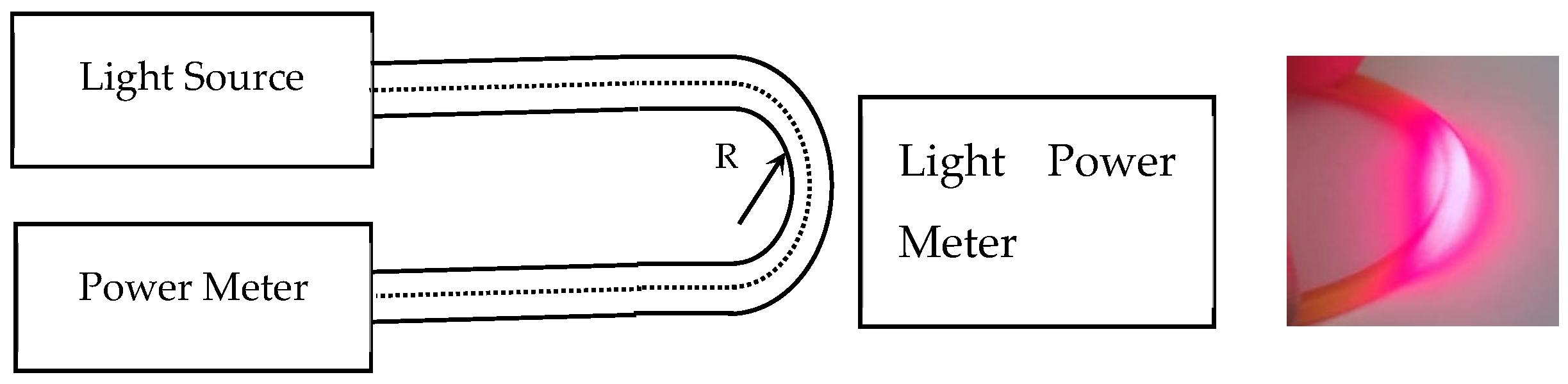 Applsci 15 02916 g004
