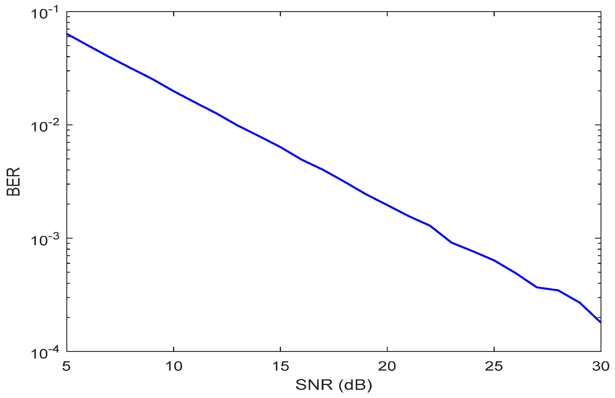 Applsci 15 02916 g007