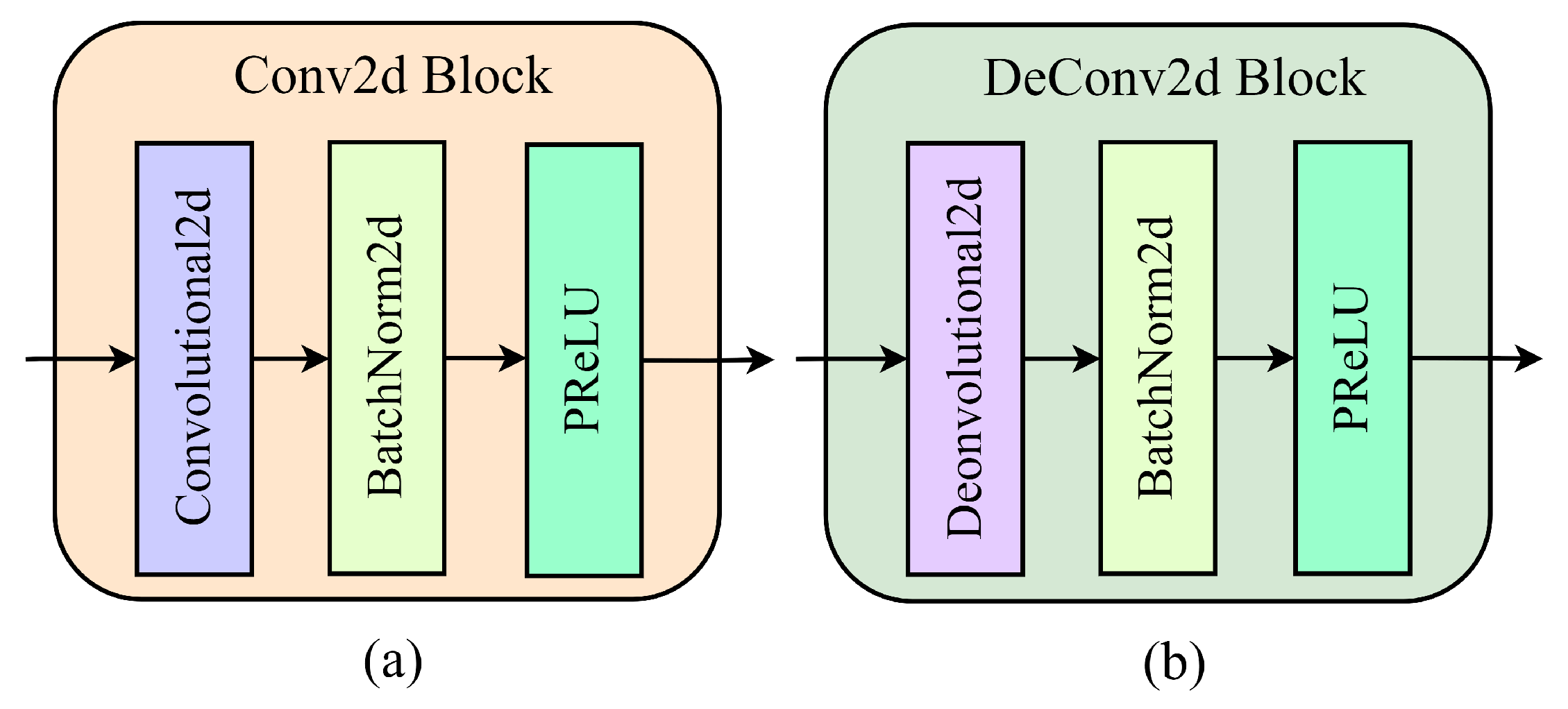 Applsci 15 02919 g002
