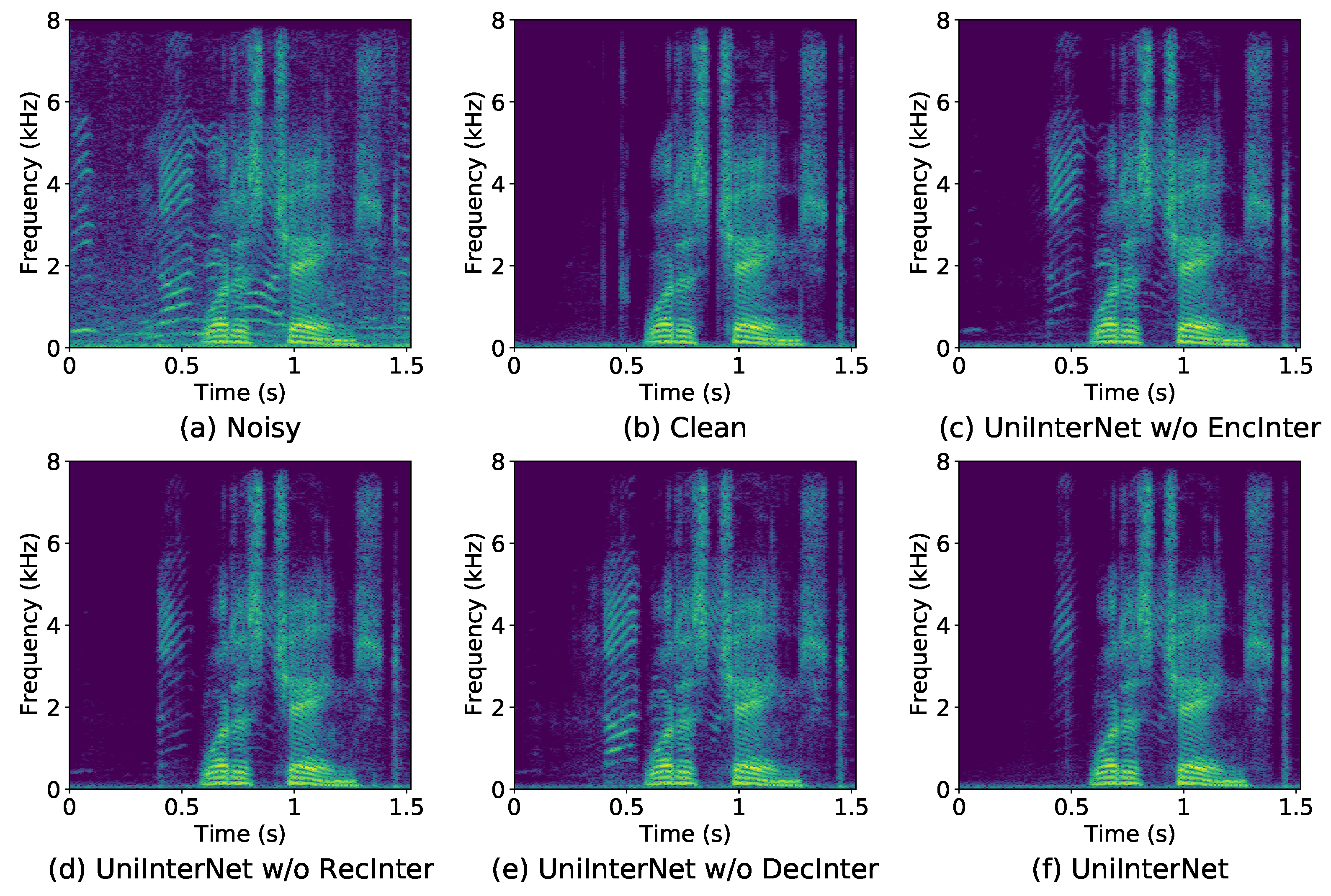 Applsci 15 02919 g006