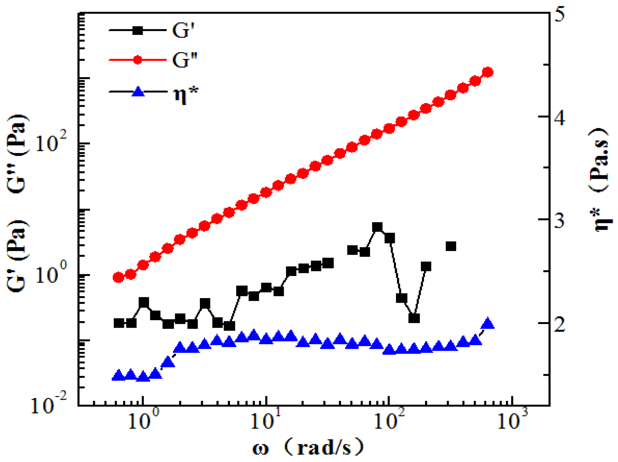 Applsci 15 02921 g004