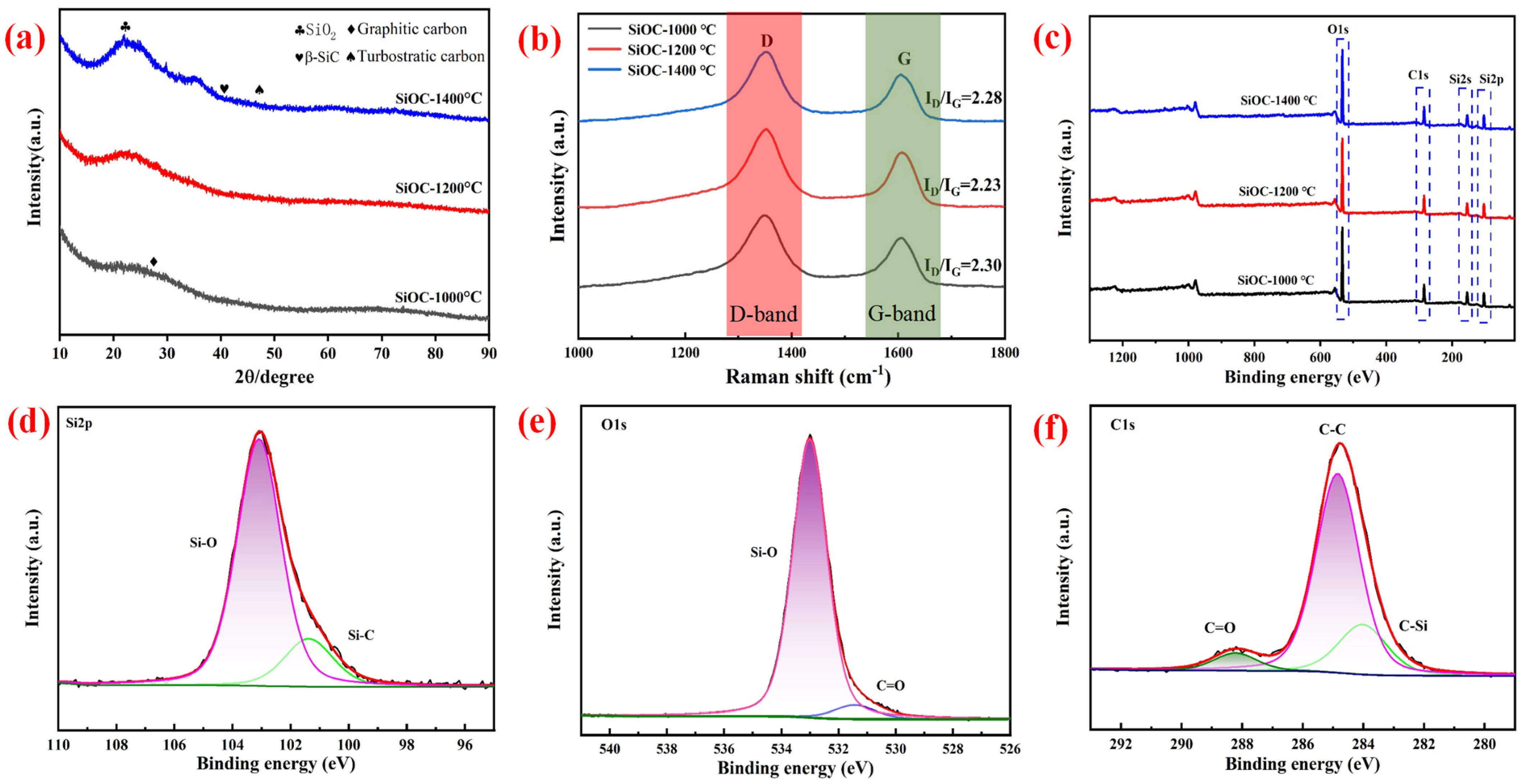 Applsci 15 02921 g007