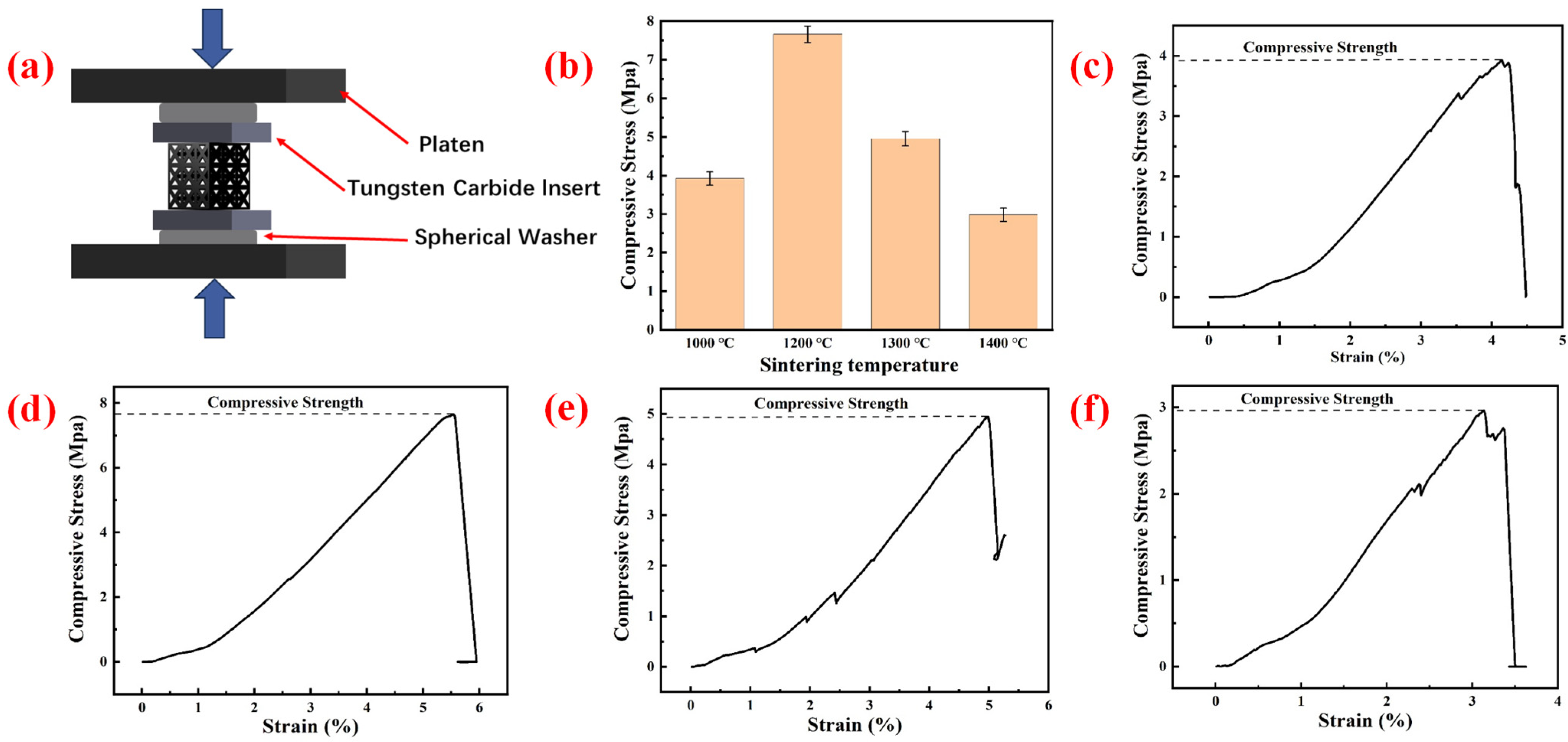 Applsci 15 02921 g010
