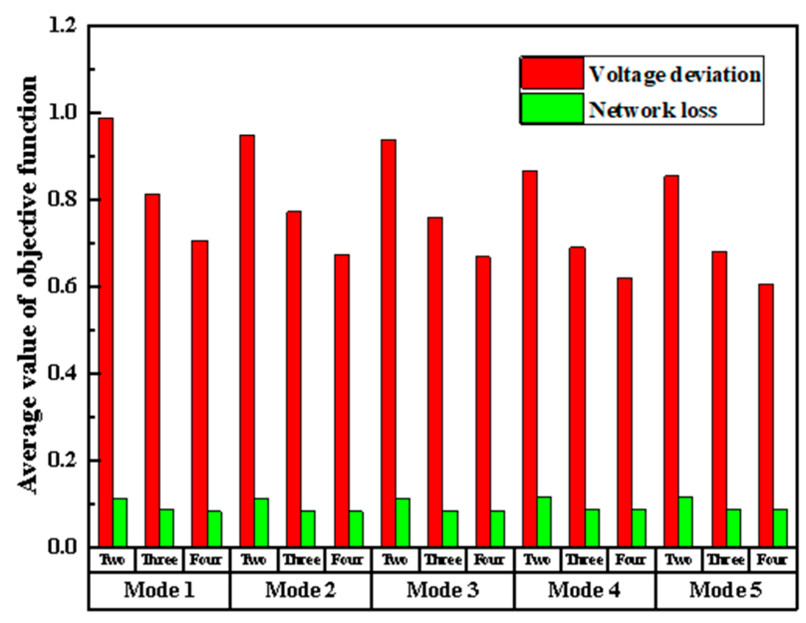 Applsci 15 02923 g007