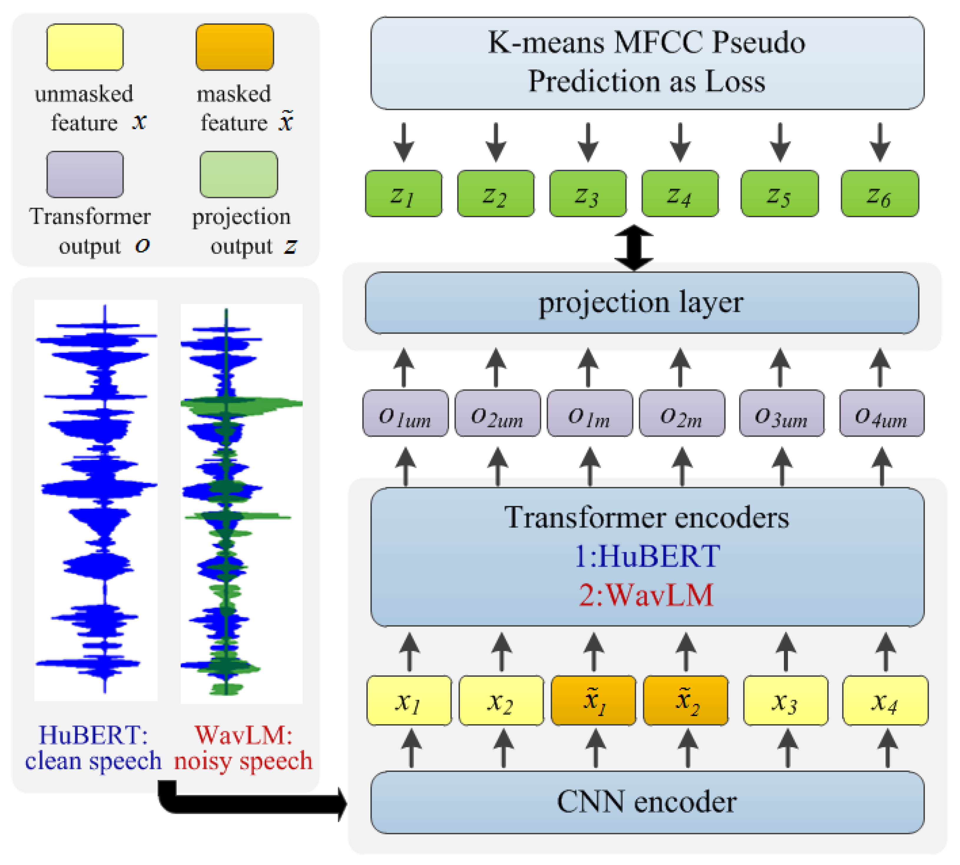 Applsci 15 02924 g002