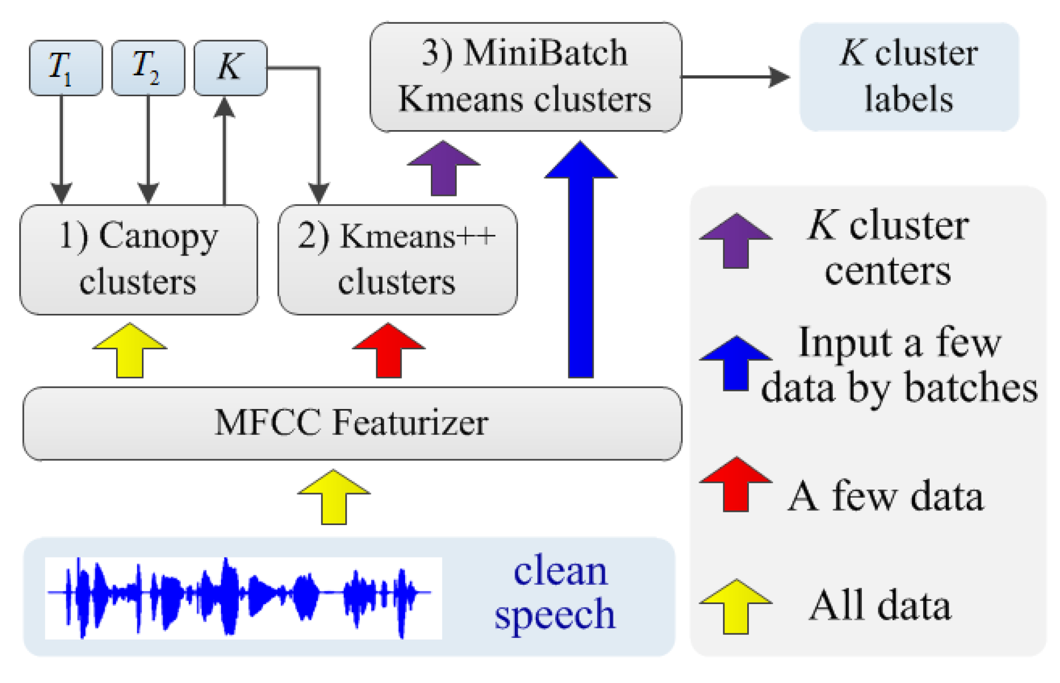 Applsci 15 02924 g005