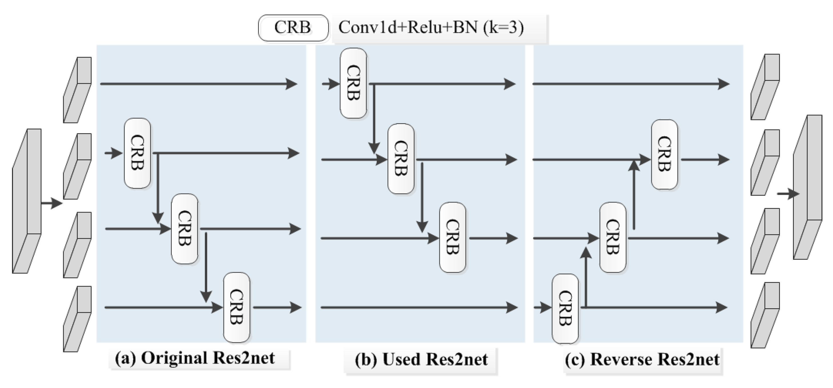 Applsci 15 02924 g006