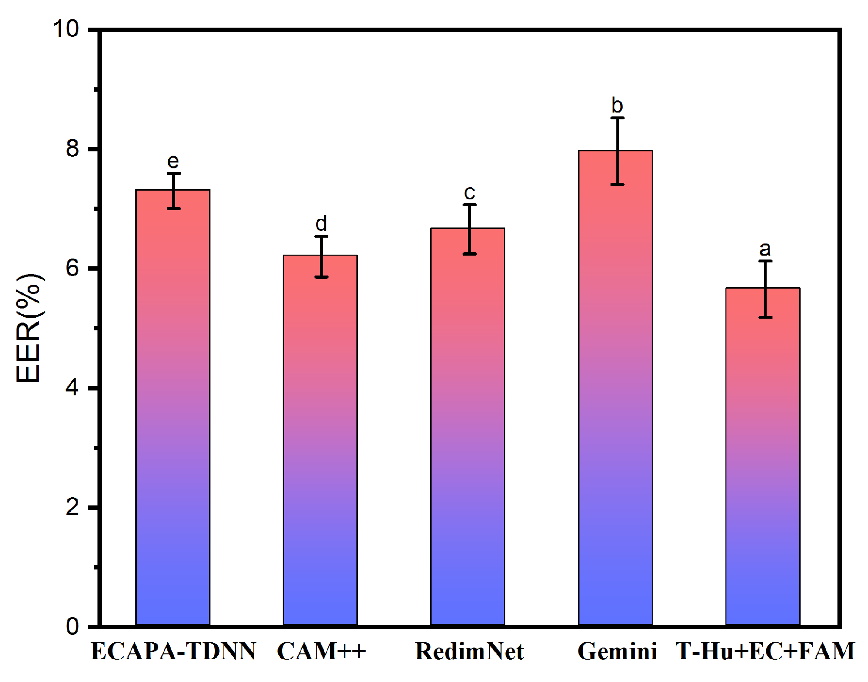 Applsci 15 02924 g012