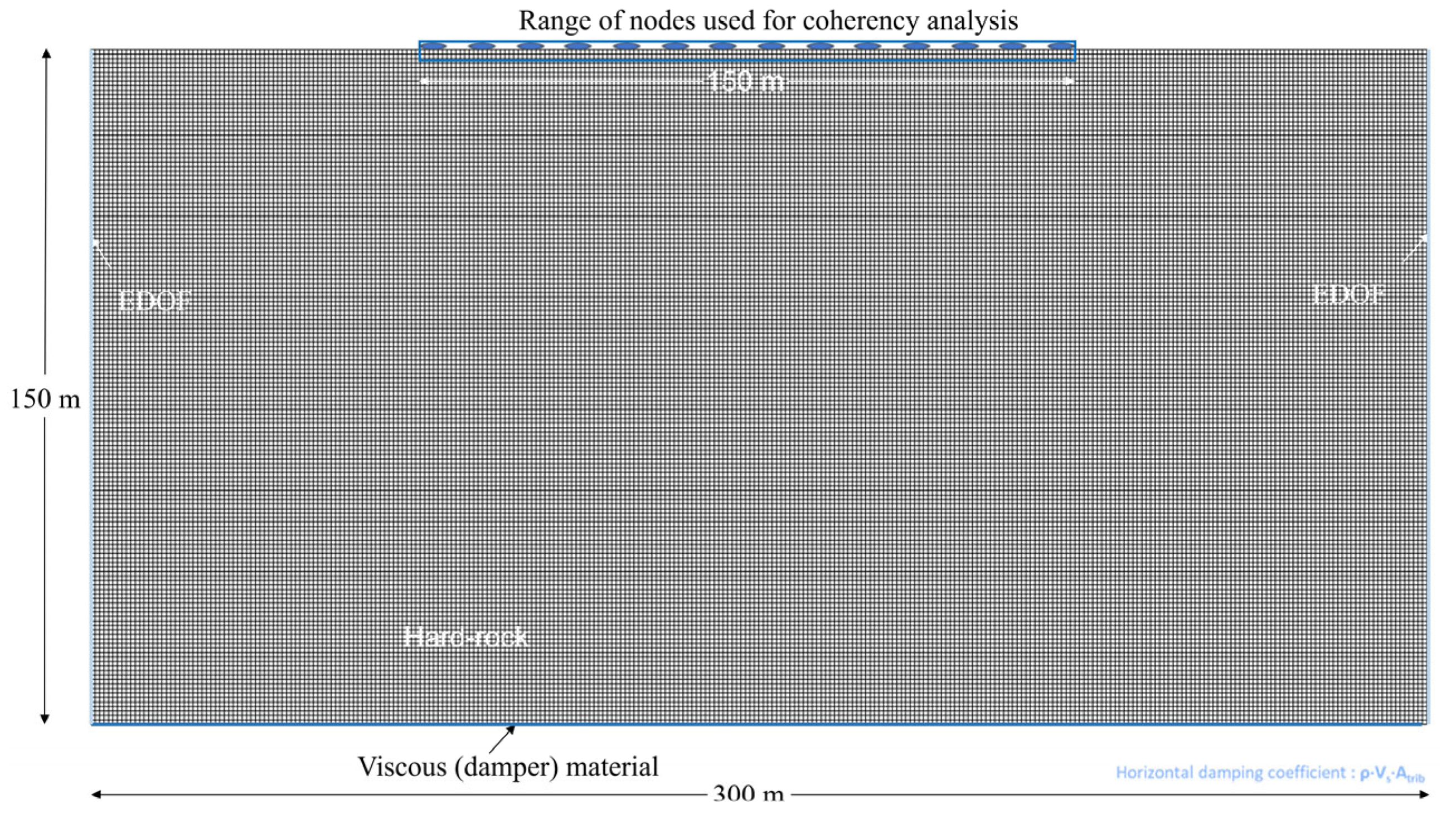 Applsci 15 02925 g004