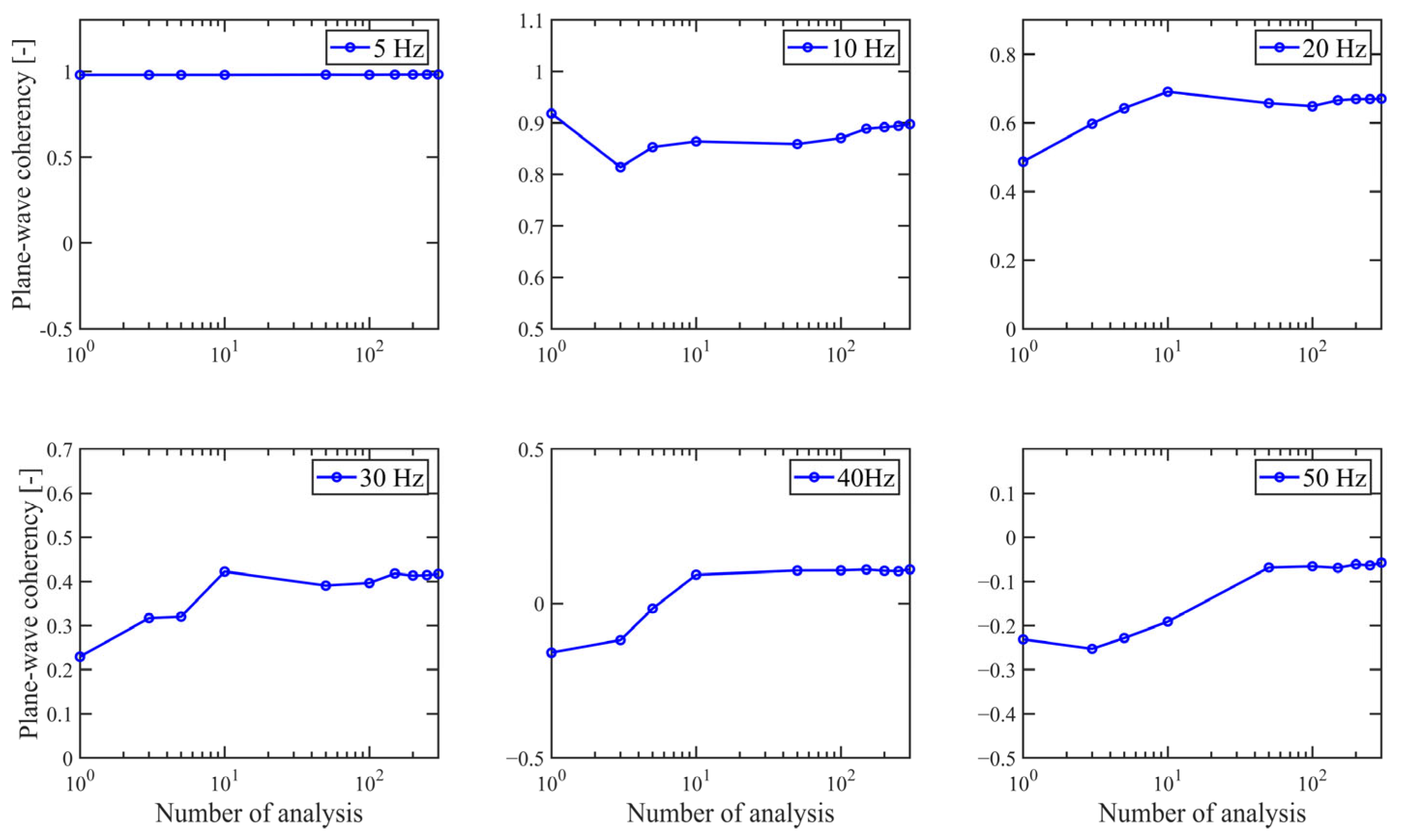 Applsci 15 02925 g005