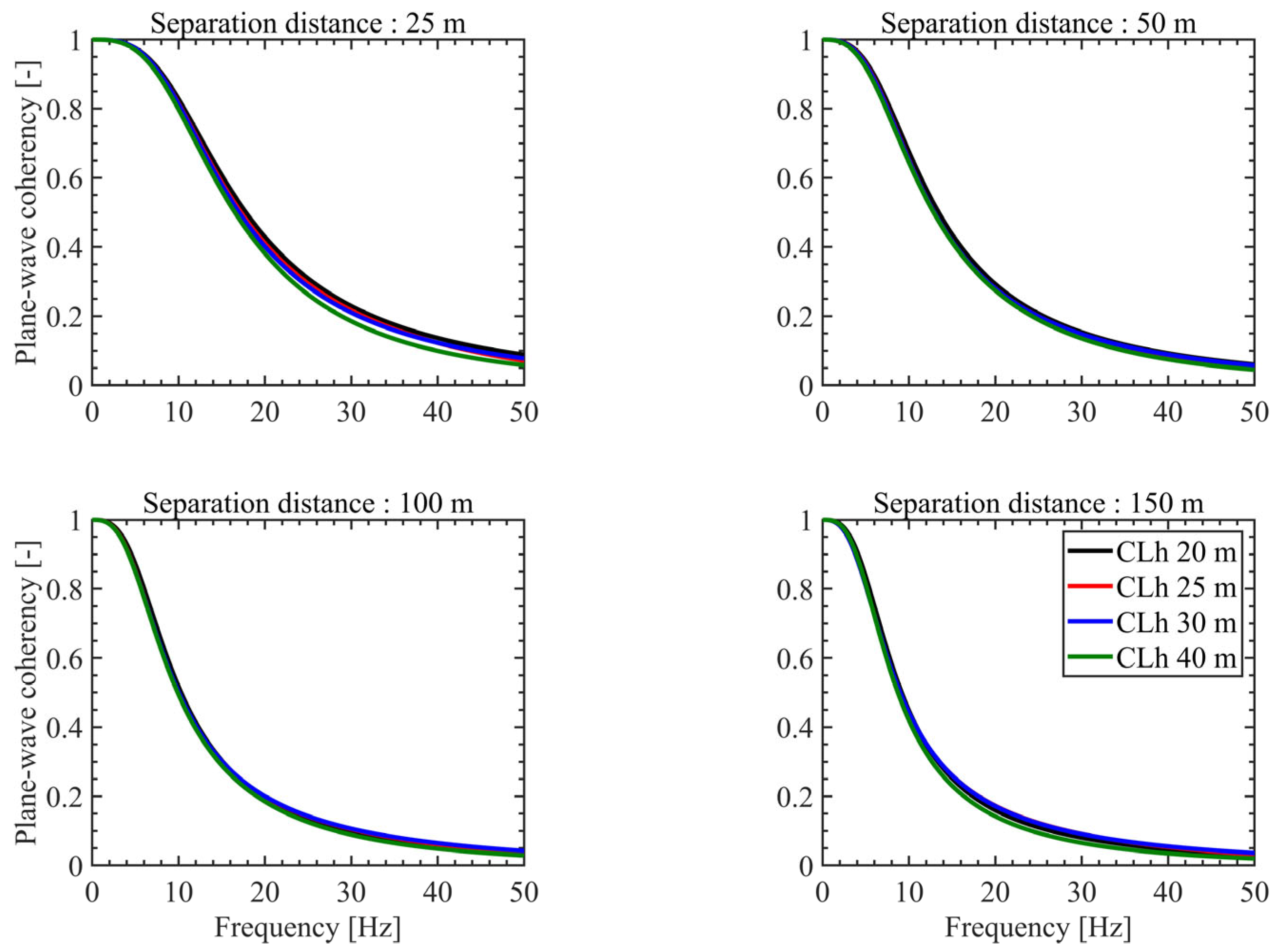 Applsci 15 02925 g007