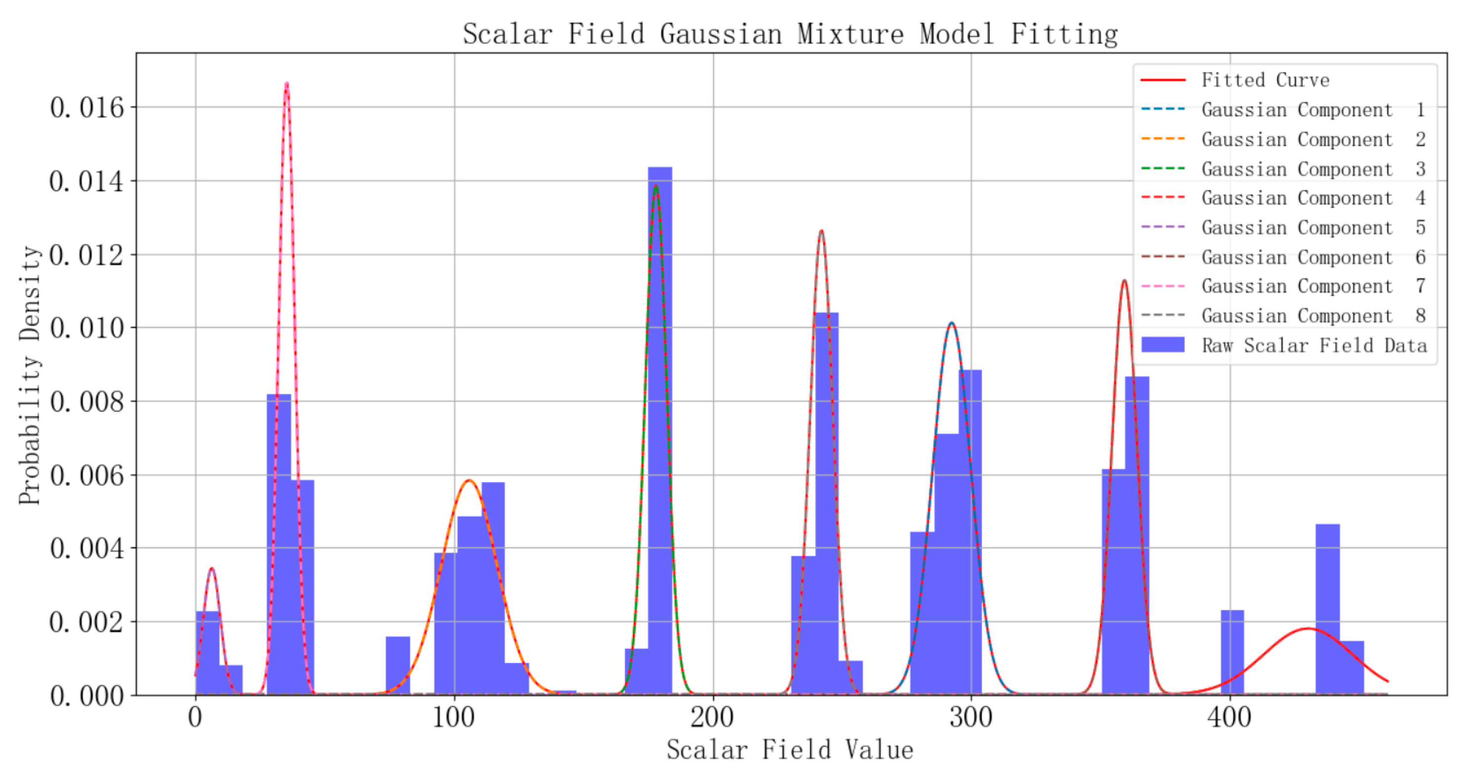 Applsci 15 02926 g007