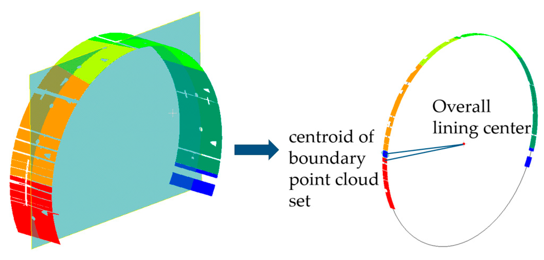 Applsci 15 02926 g013