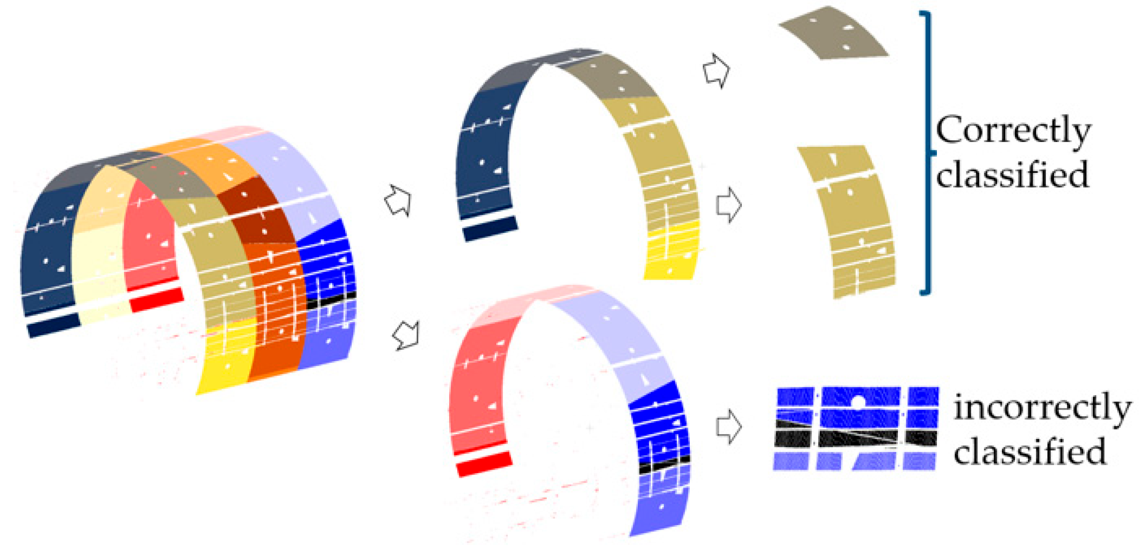 Applsci 15 02926 g016