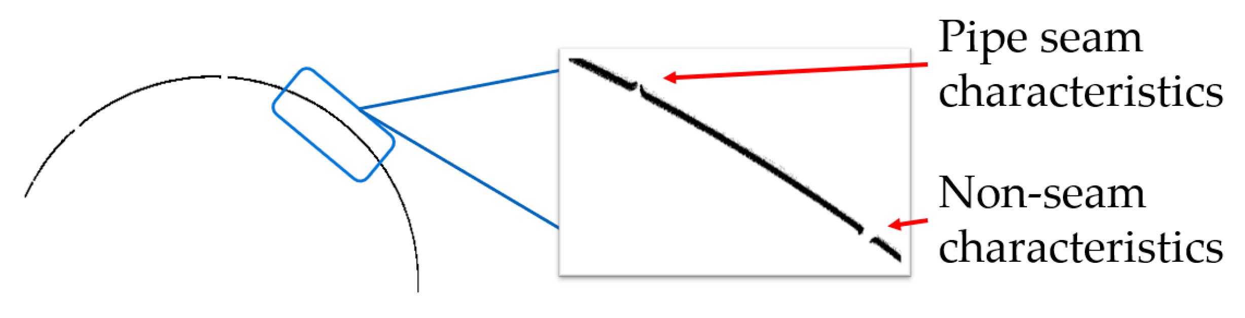 Applsci 15 02926 g017