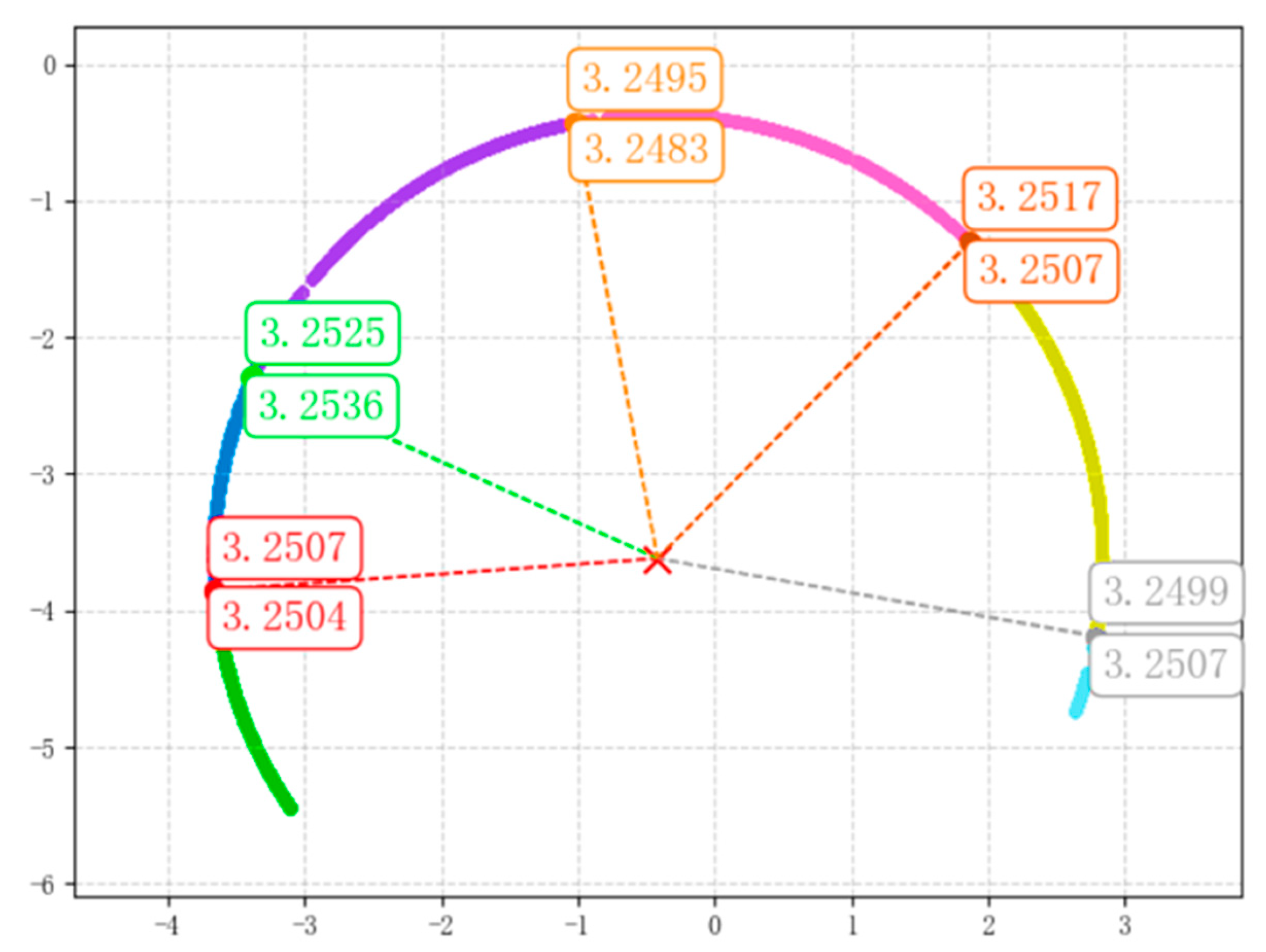 Applsci 15 02926 g019