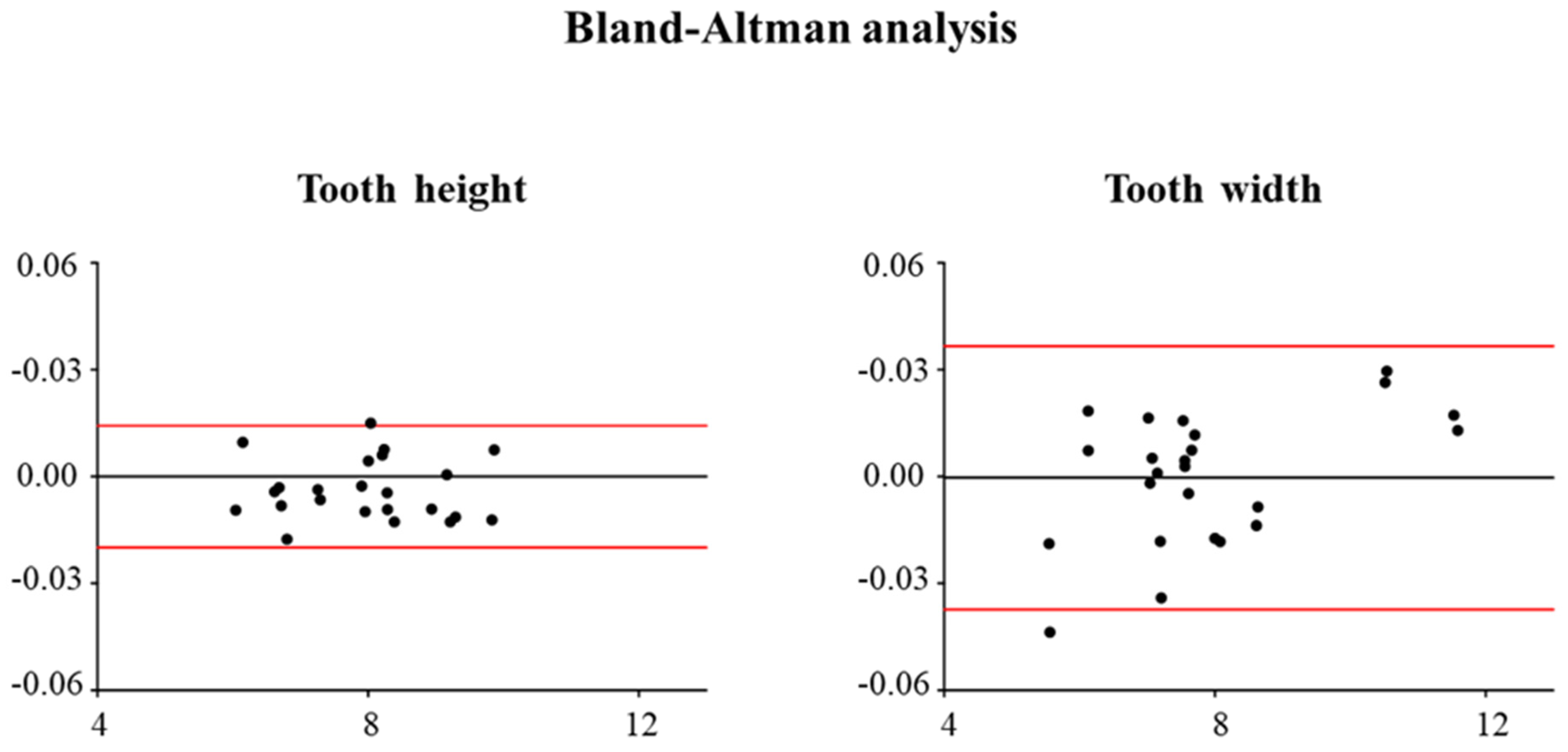 Applsci 15 02927 g001