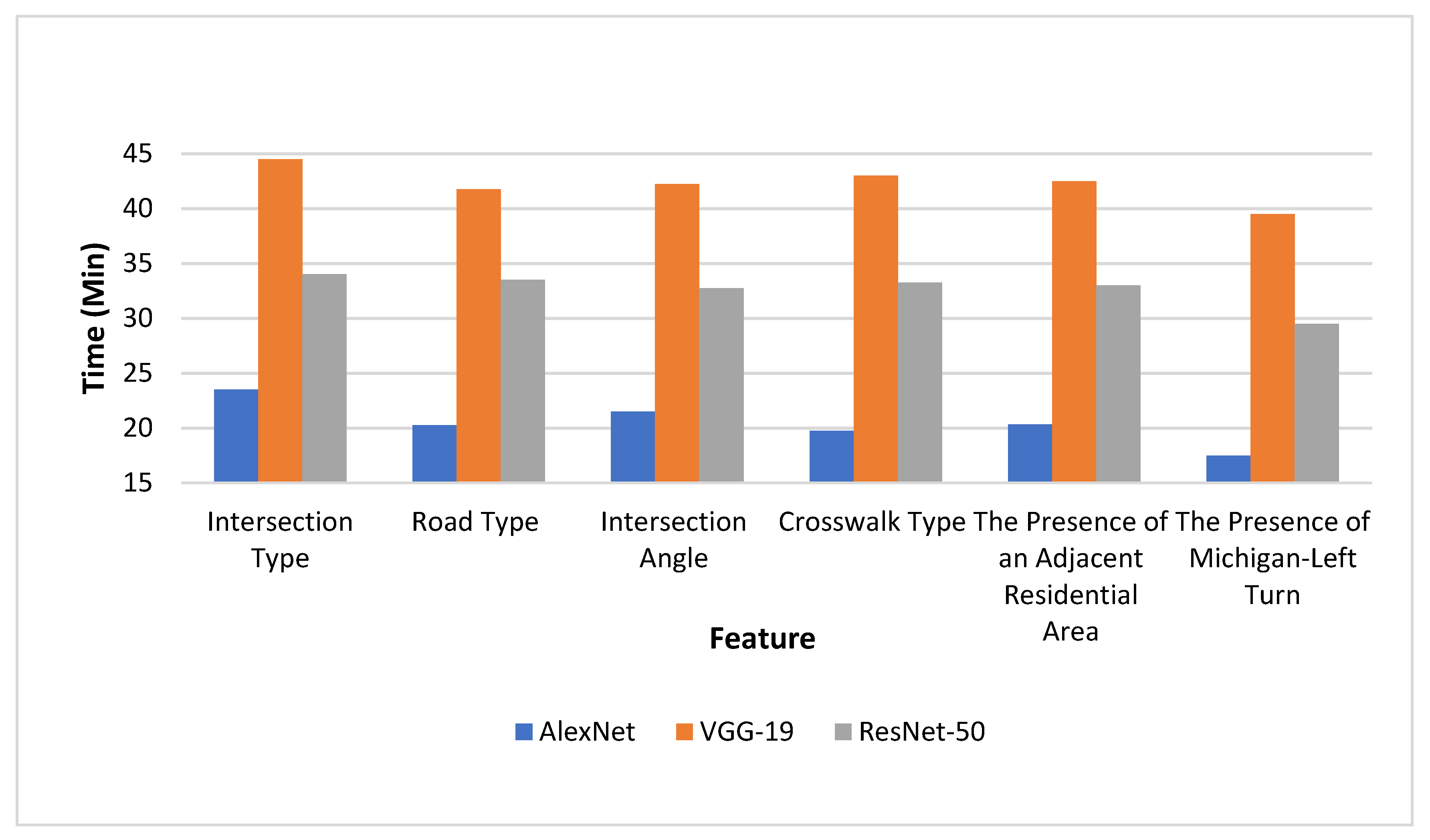 Applsci 15 02928 g003